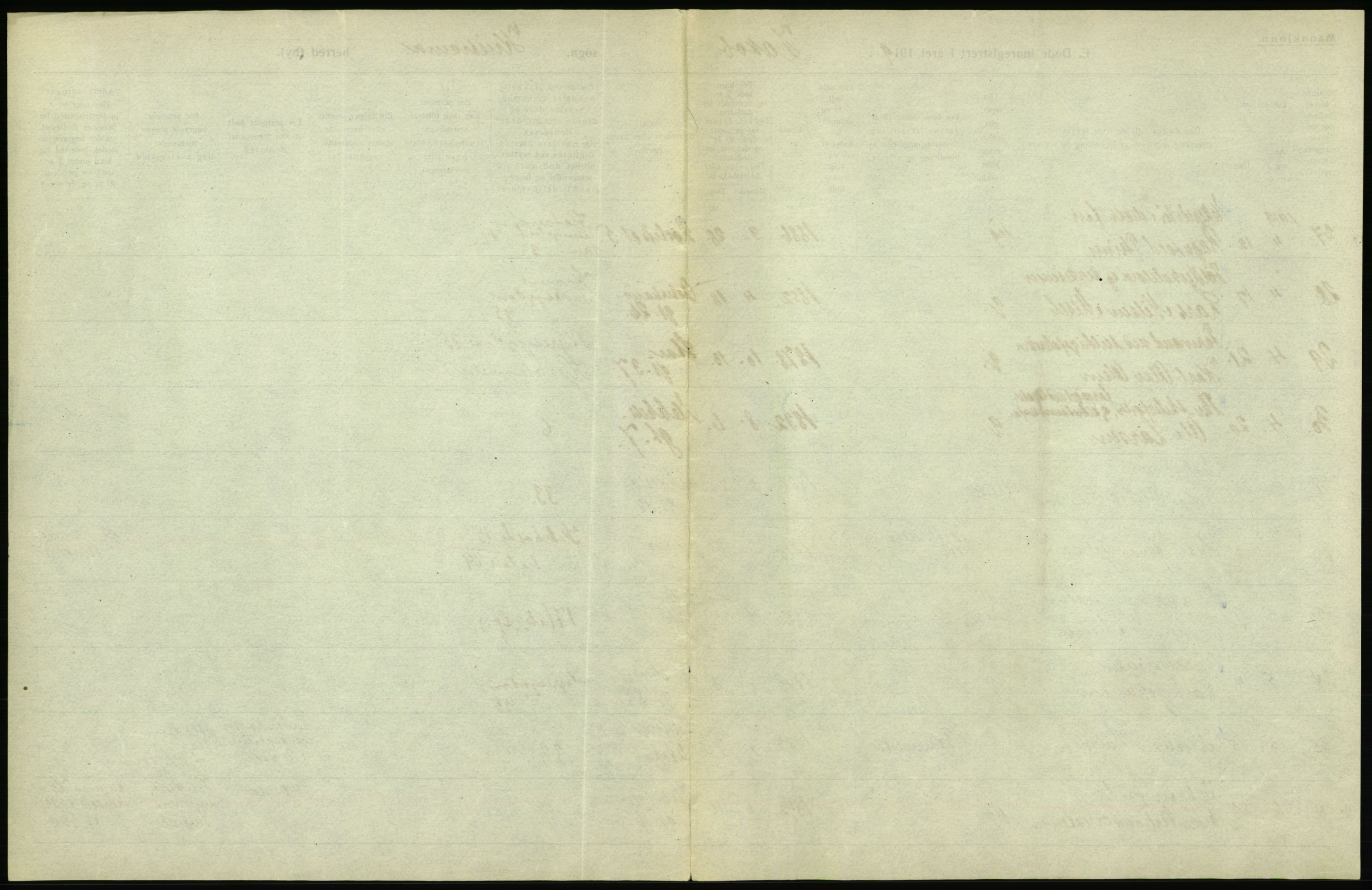 Statistisk sentralbyrå, Sosiodemografiske emner, Befolkning, AV/RA-S-2228/D/Df/Dfb/Dfbi/L0011: Kristiania: Døde, dødfødte, 1919