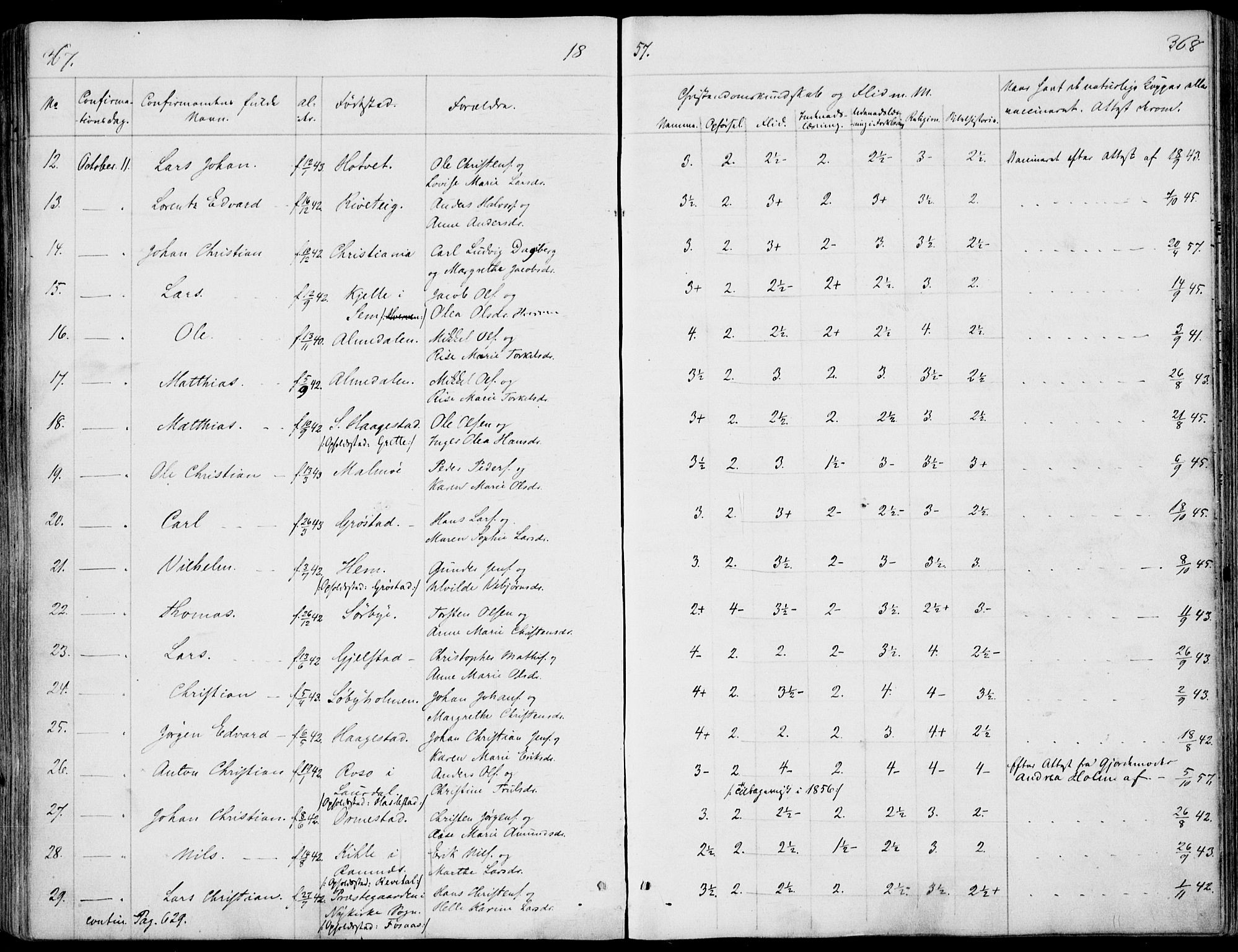 Våle kirkebøker, AV/SAKO-A-334/F/Fa/L0009a: Parish register (official) no. I 9A, 1839-1860, p. 367-368