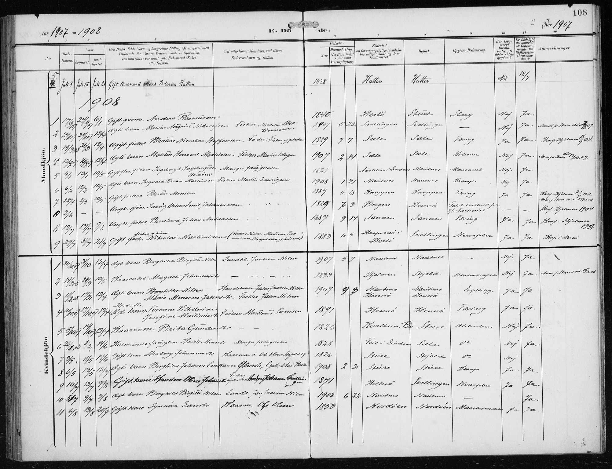 Herdla Sokneprestembete, AV/SAB-A-75701/H/Haa: Parish register (official) no. B 1, 1902-1921, p. 108