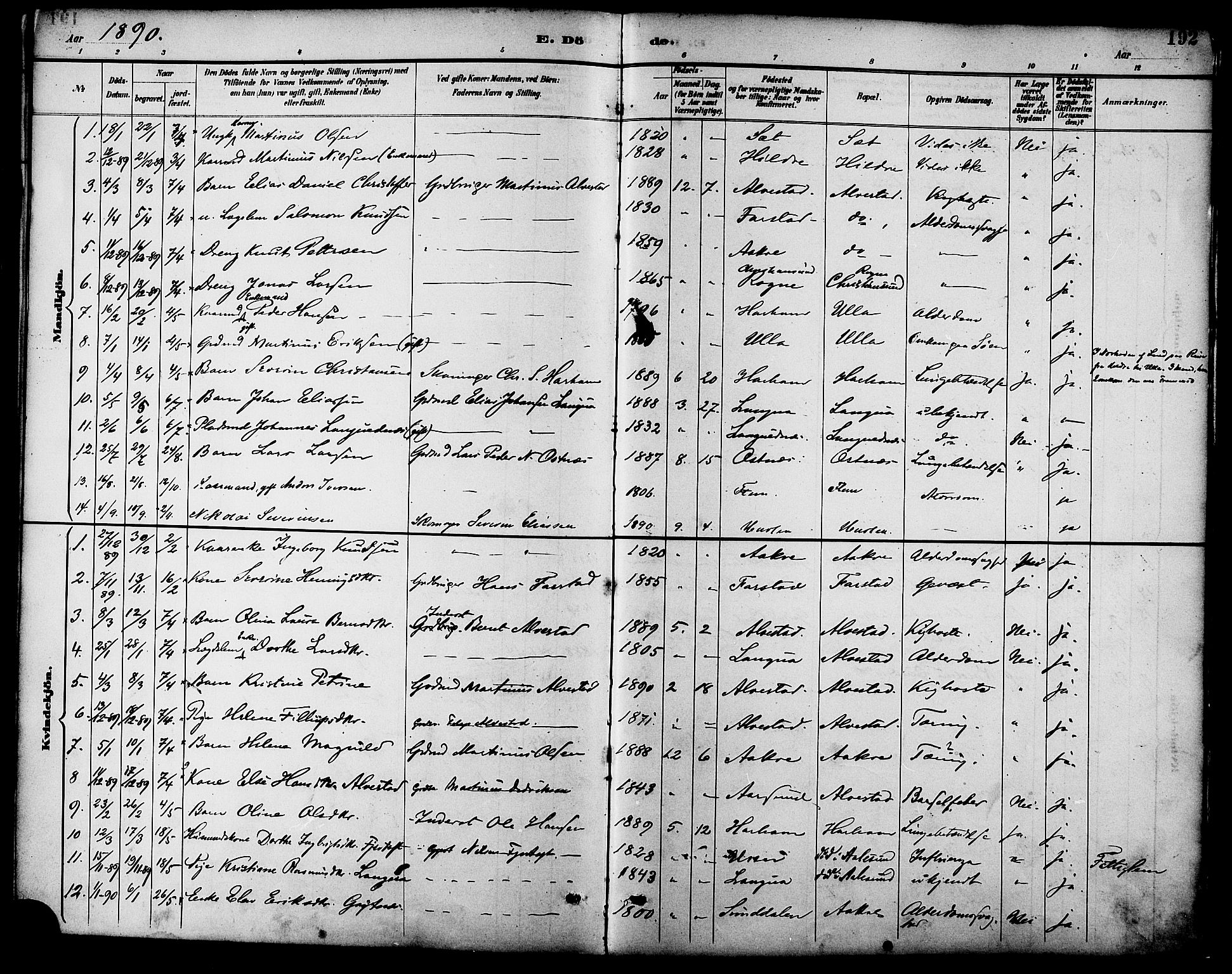 Ministerialprotokoller, klokkerbøker og fødselsregistre - Møre og Romsdal, AV/SAT-A-1454/536/L0501: Parish register (official) no. 536A10, 1884-1896, p. 192