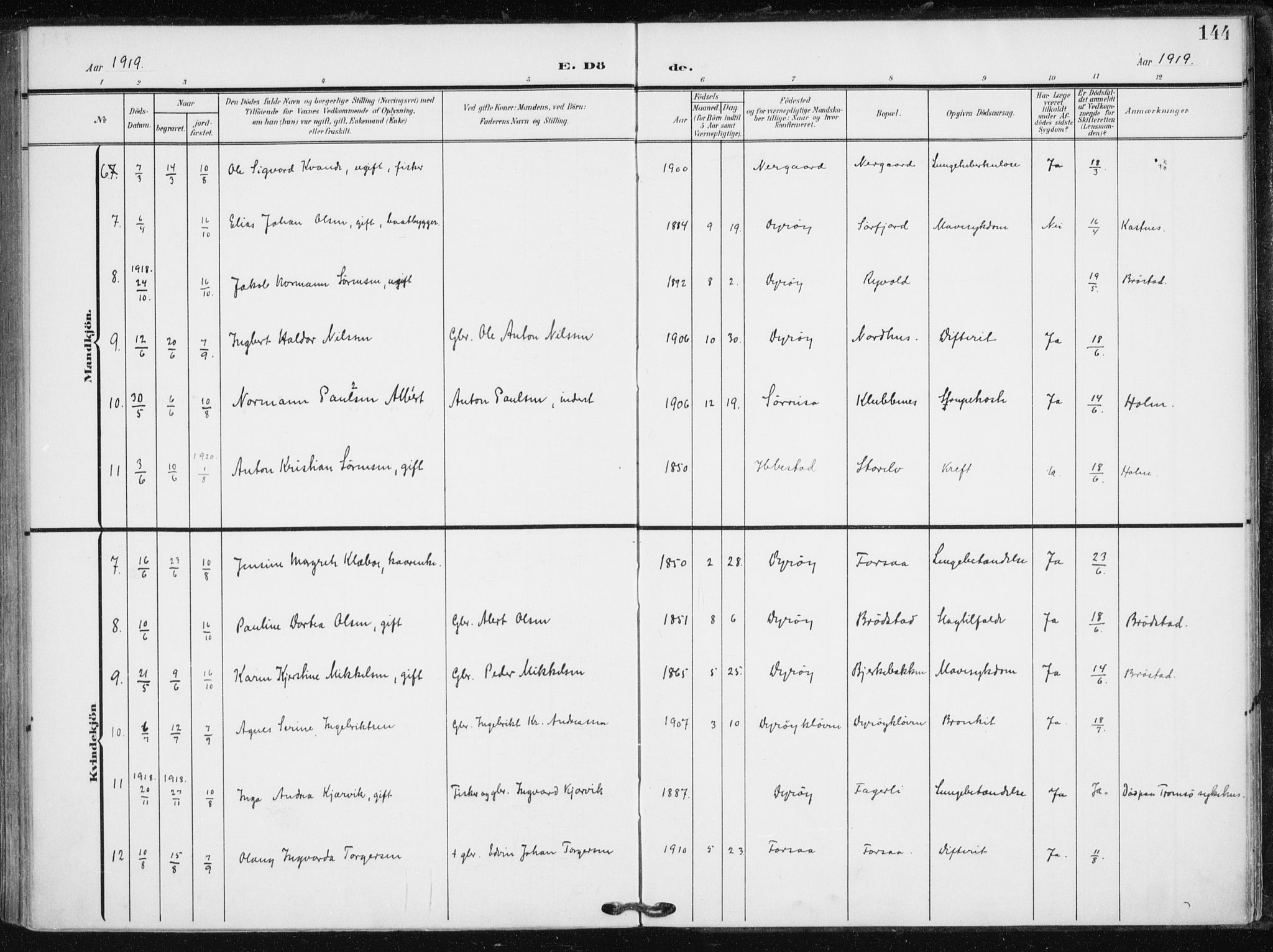 Tranøy sokneprestkontor, AV/SATØ-S-1313/I/Ia/Iaa/L0013kirke: Parish register (official) no. 13, 1905-1922, p. 144