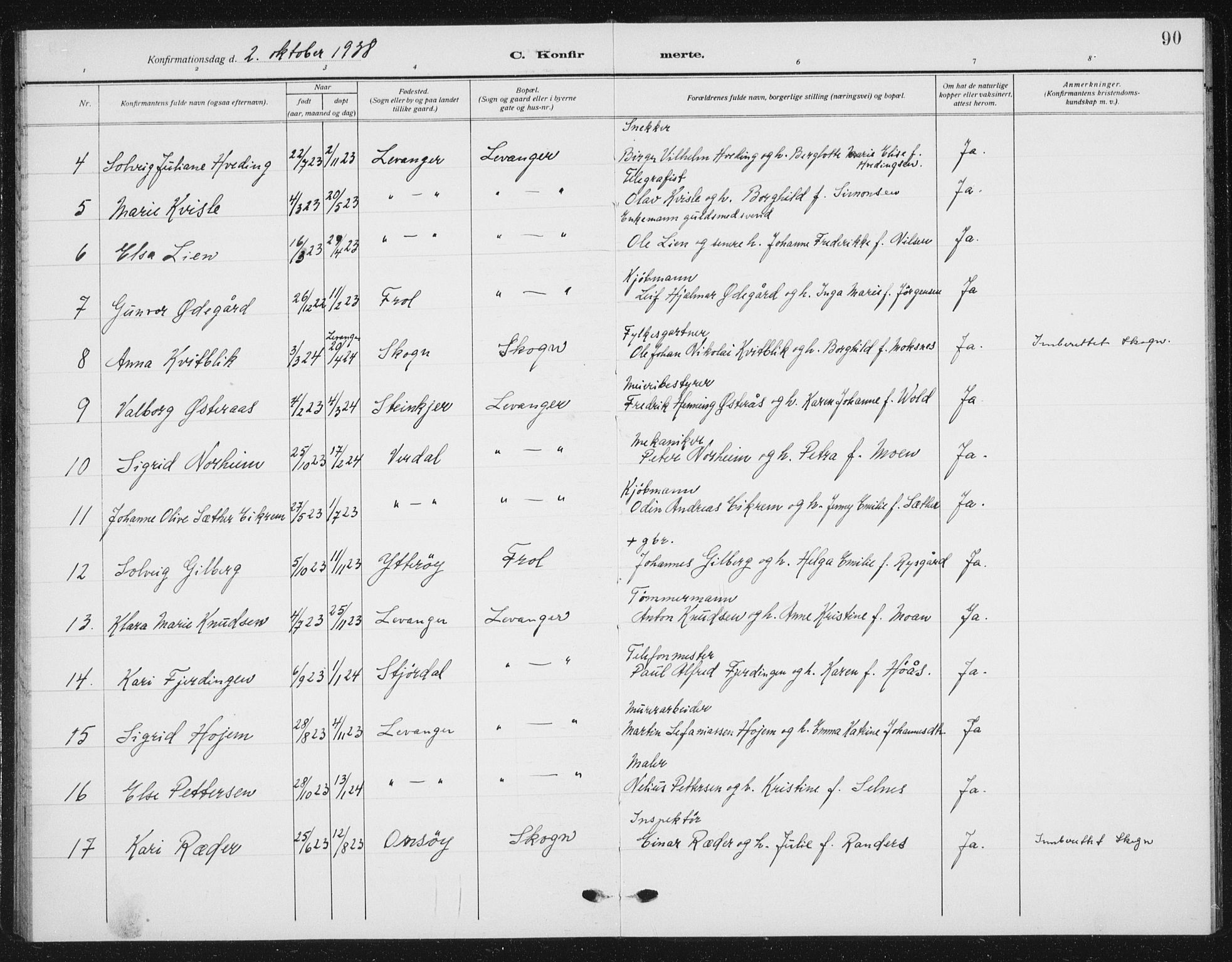 Ministerialprotokoller, klokkerbøker og fødselsregistre - Nord-Trøndelag, SAT/A-1458/720/L0193: Parish register (copy) no. 720C02, 1918-1941, p. 90