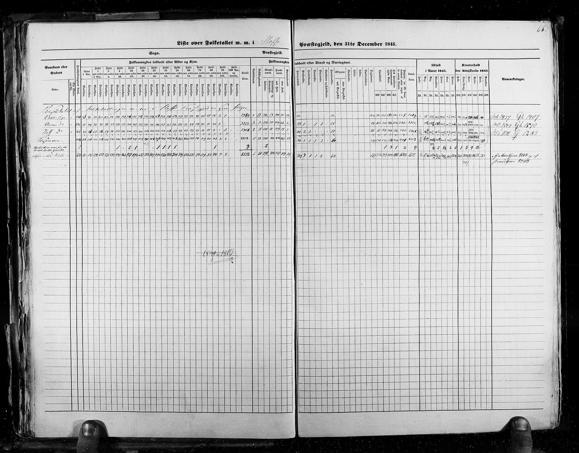 RA, Census 1845, vol. 3: Hedemarken amt og Kristians amt, 1845, p. 66