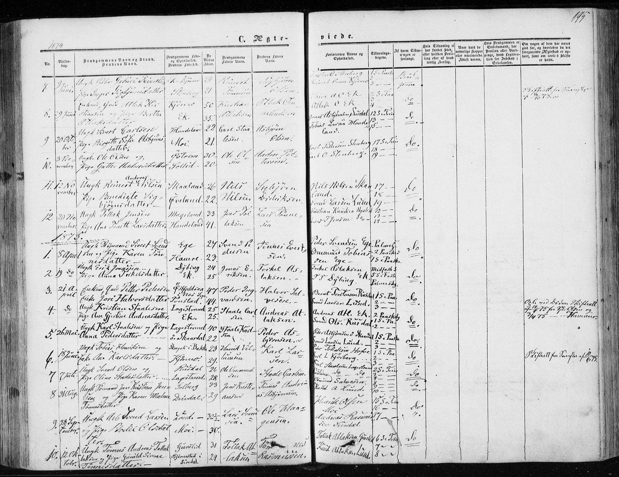 Lund sokneprestkontor, AV/SAST-A-101809/S06/L0009: Parish register (official) no. A 8, 1853-1877, p. 195