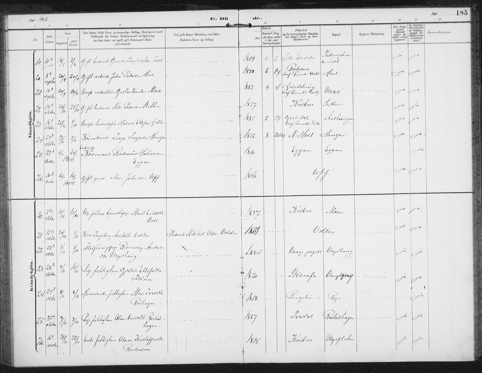 Ministerialprotokoller, klokkerbøker og fødselsregistre - Sør-Trøndelag, AV/SAT-A-1456/674/L0872: Parish register (official) no. 674A04, 1897-1907, p. 185