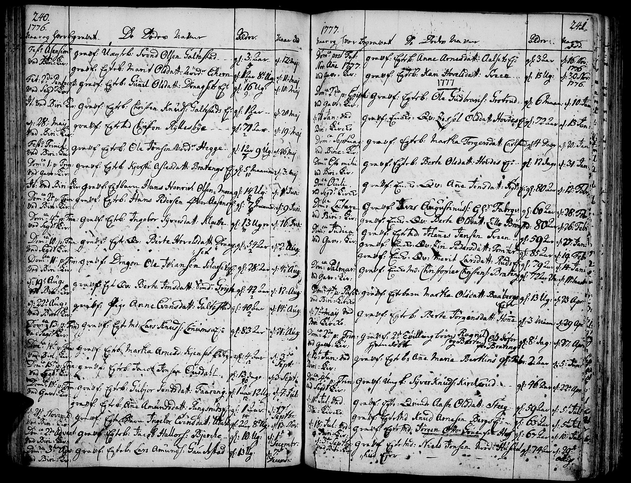 Biri prestekontor, AV/SAH-PREST-096/H/Ha/Haa/L0002: Parish register (official) no. 2, 1754-1789, p. 240-241