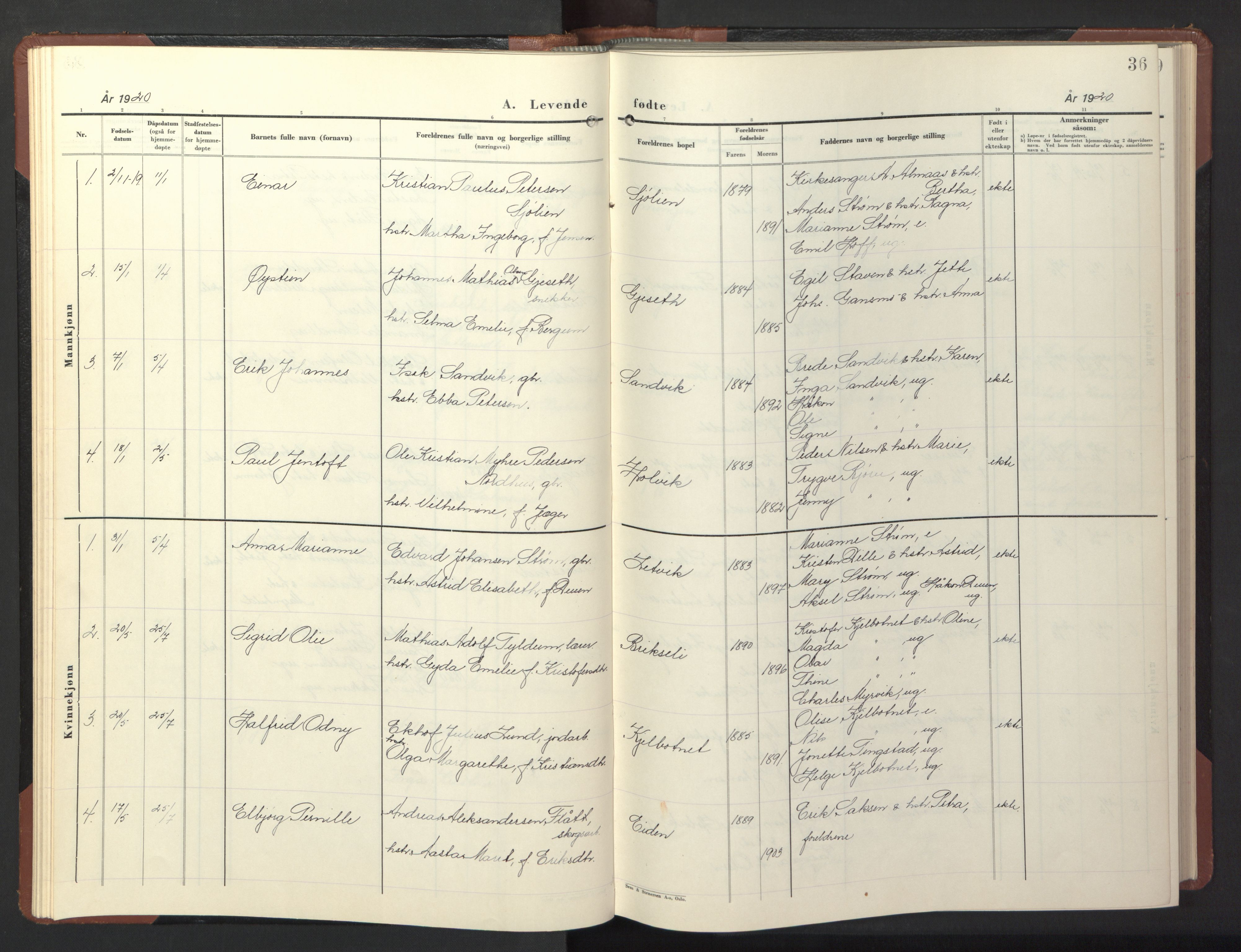 Ministerialprotokoller, klokkerbøker og fødselsregistre - Nord-Trøndelag, SAT/A-1458/773/L0625: Parish register (copy) no. 773C01, 1910-1952, p. 36