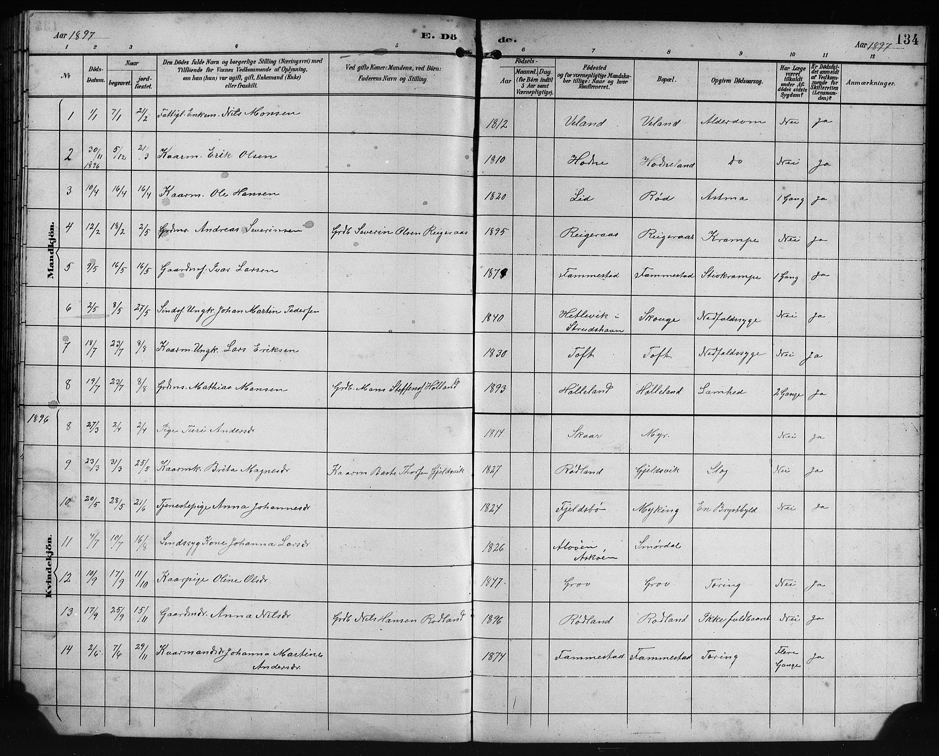 Lindås Sokneprestembete, SAB/A-76701/H/Hab: Parish register (copy) no. E 3, 1892-1905, p. 134