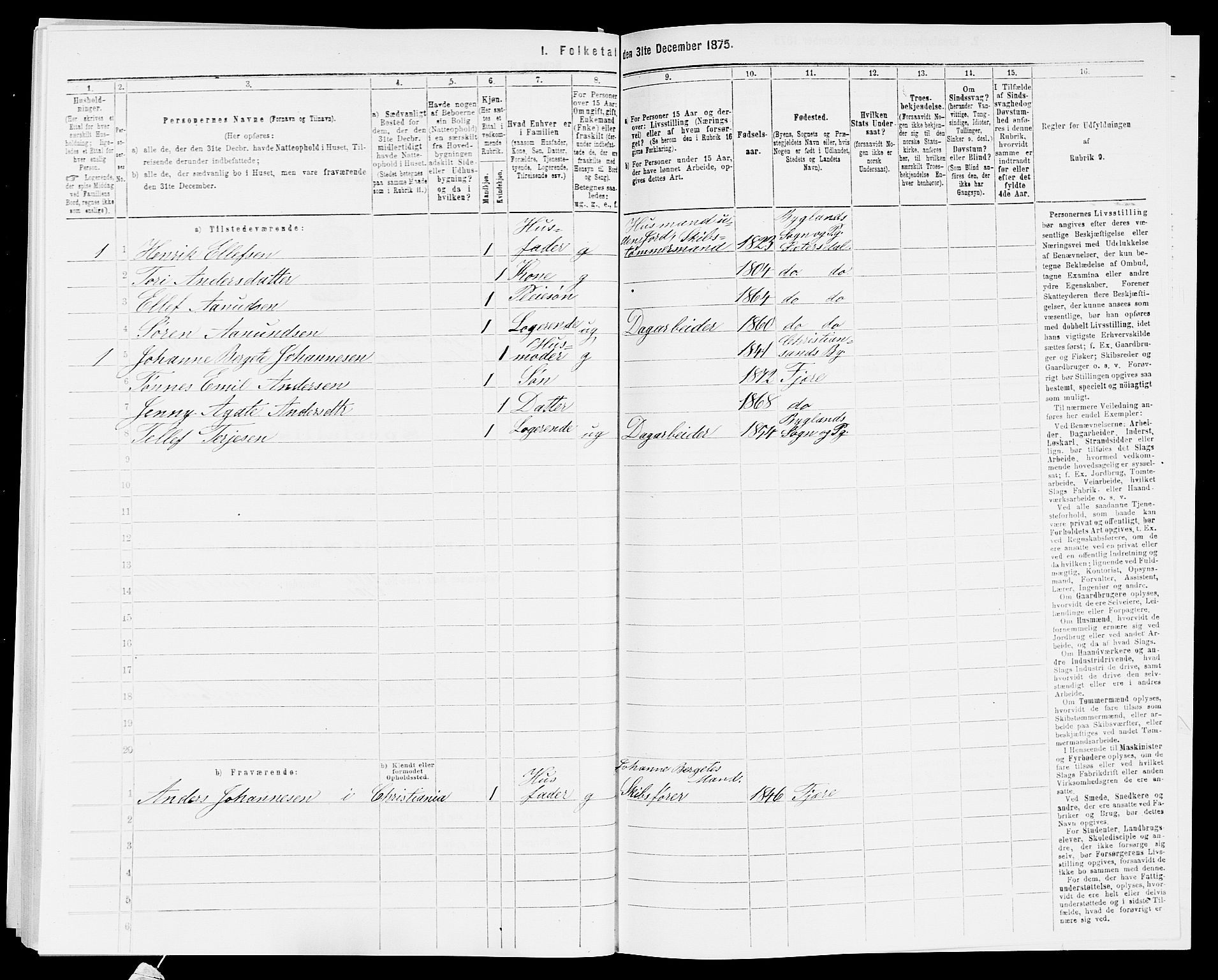 SAK, 1875 census for 0923L Fjære/Fjære, 1875, p. 1022