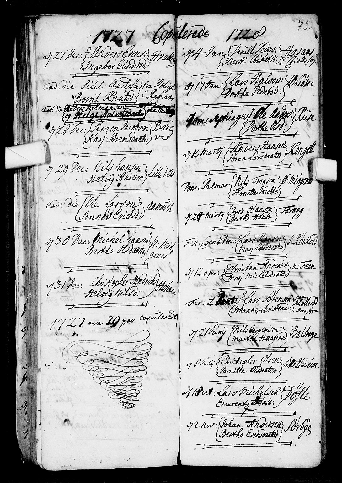 Stokke kirkebøker, AV/SAKO-A-320/F/Fa/L0001: Parish register (official) no. I 1, 1717-1733, p. 73