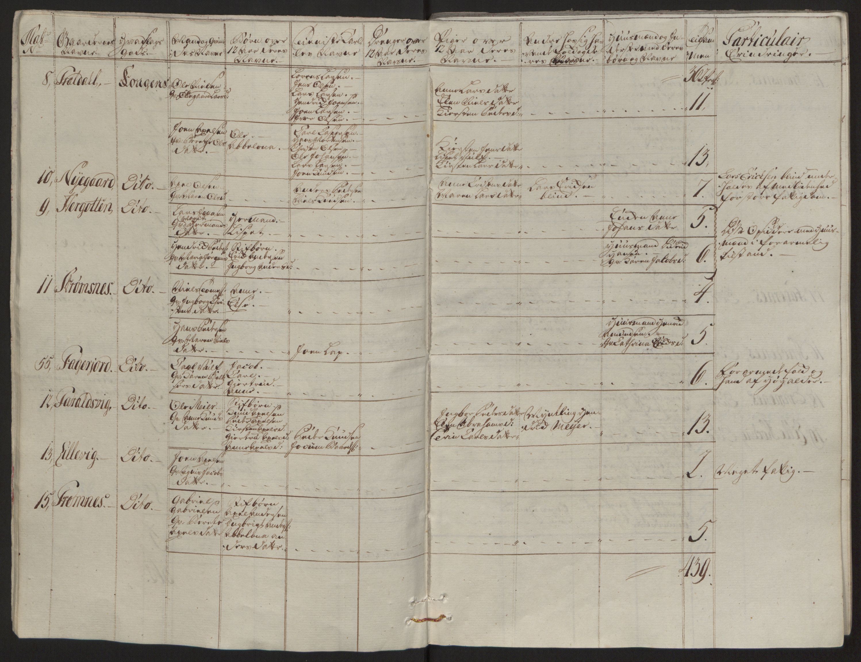 Rentekammeret inntil 1814, Reviderte regnskaper, Fogderegnskap, AV/RA-EA-4092/R66/L4670: Ekstraskatten Salten, 1762-1764, p. 16