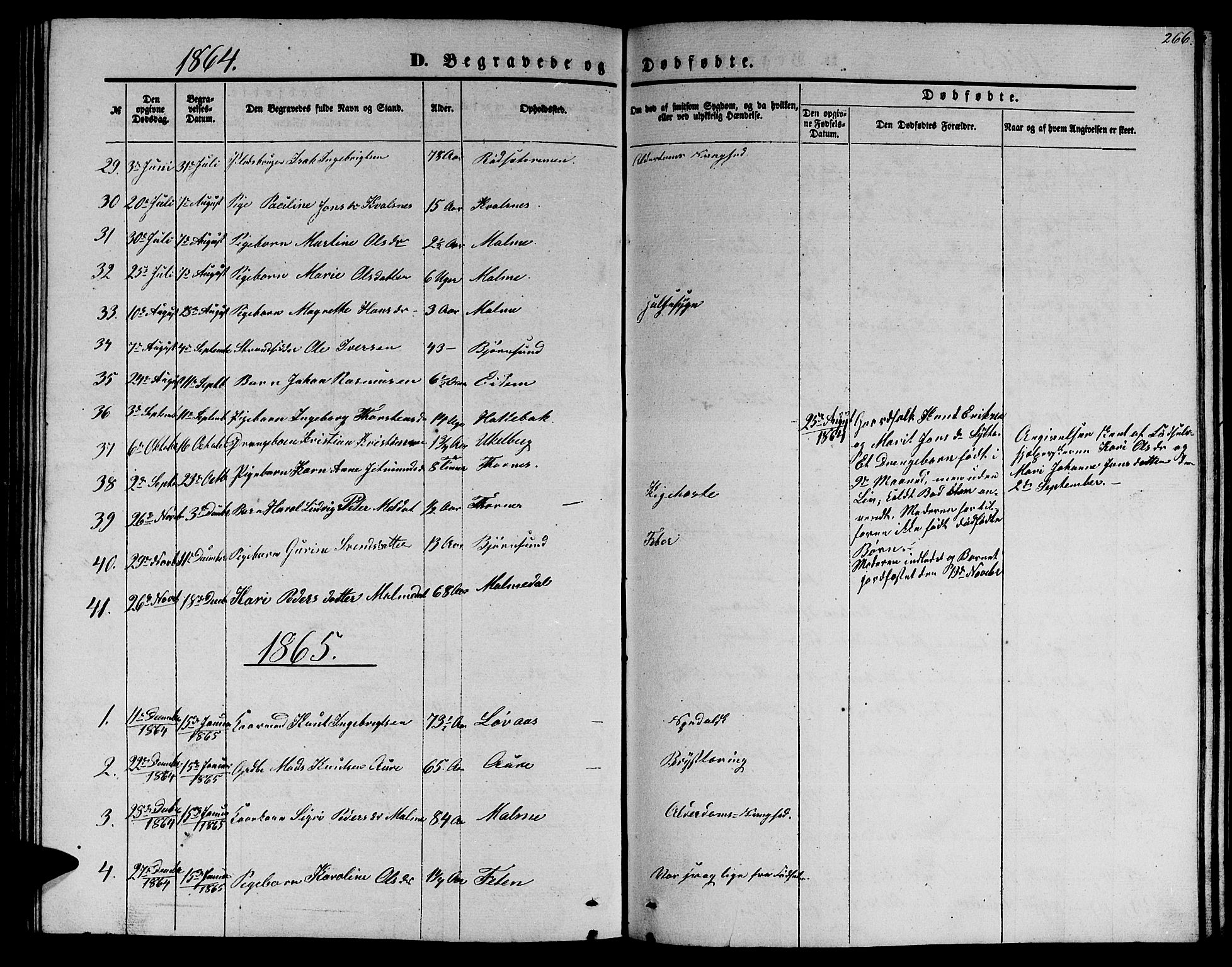 Ministerialprotokoller, klokkerbøker og fødselsregistre - Møre og Romsdal, SAT/A-1454/565/L0753: Parish register (copy) no. 565C02, 1845-1870, p. 266