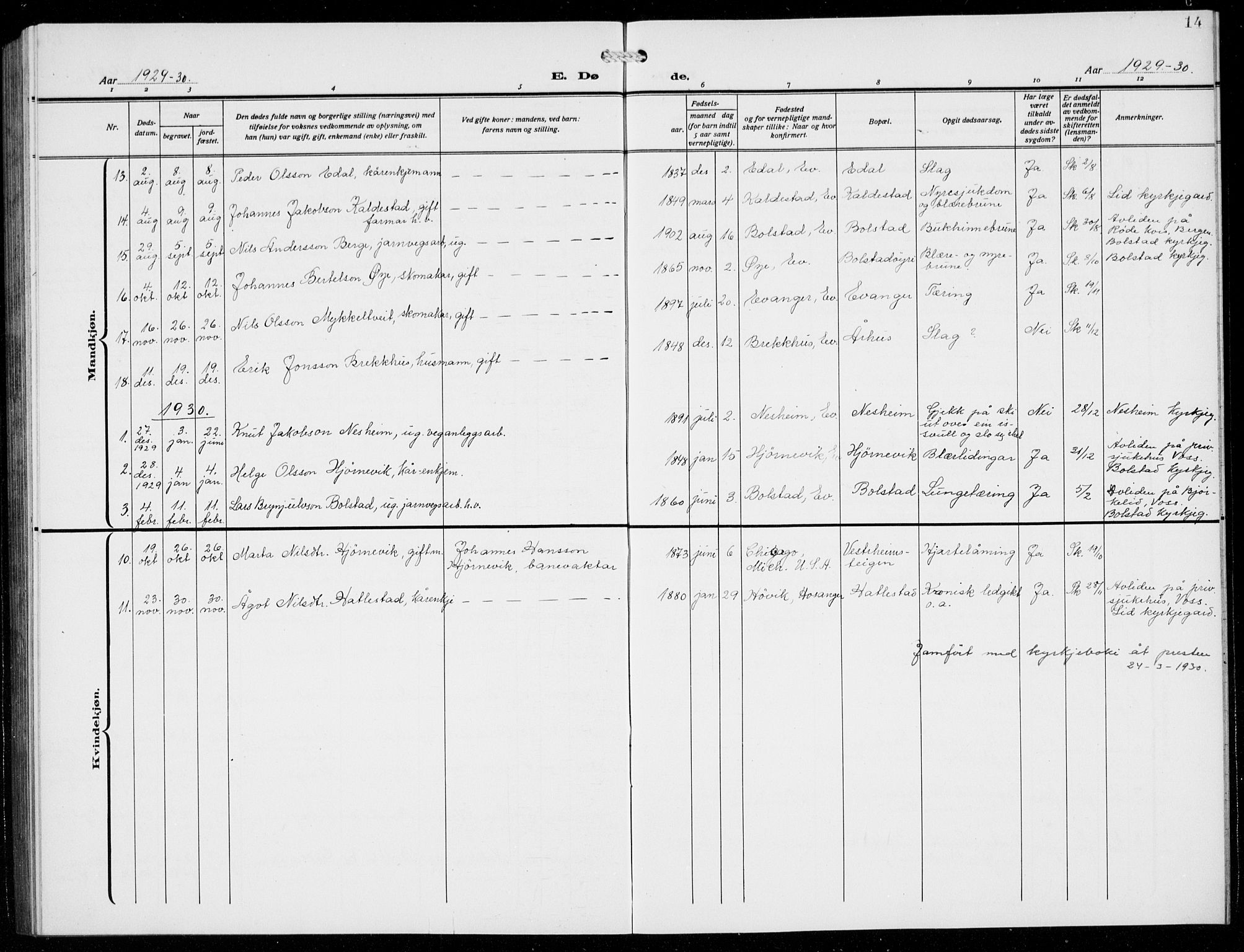 Evanger sokneprestembete, SAB/A-99924: Parish register (copy) no. A 6, 1918-1941, p. 14