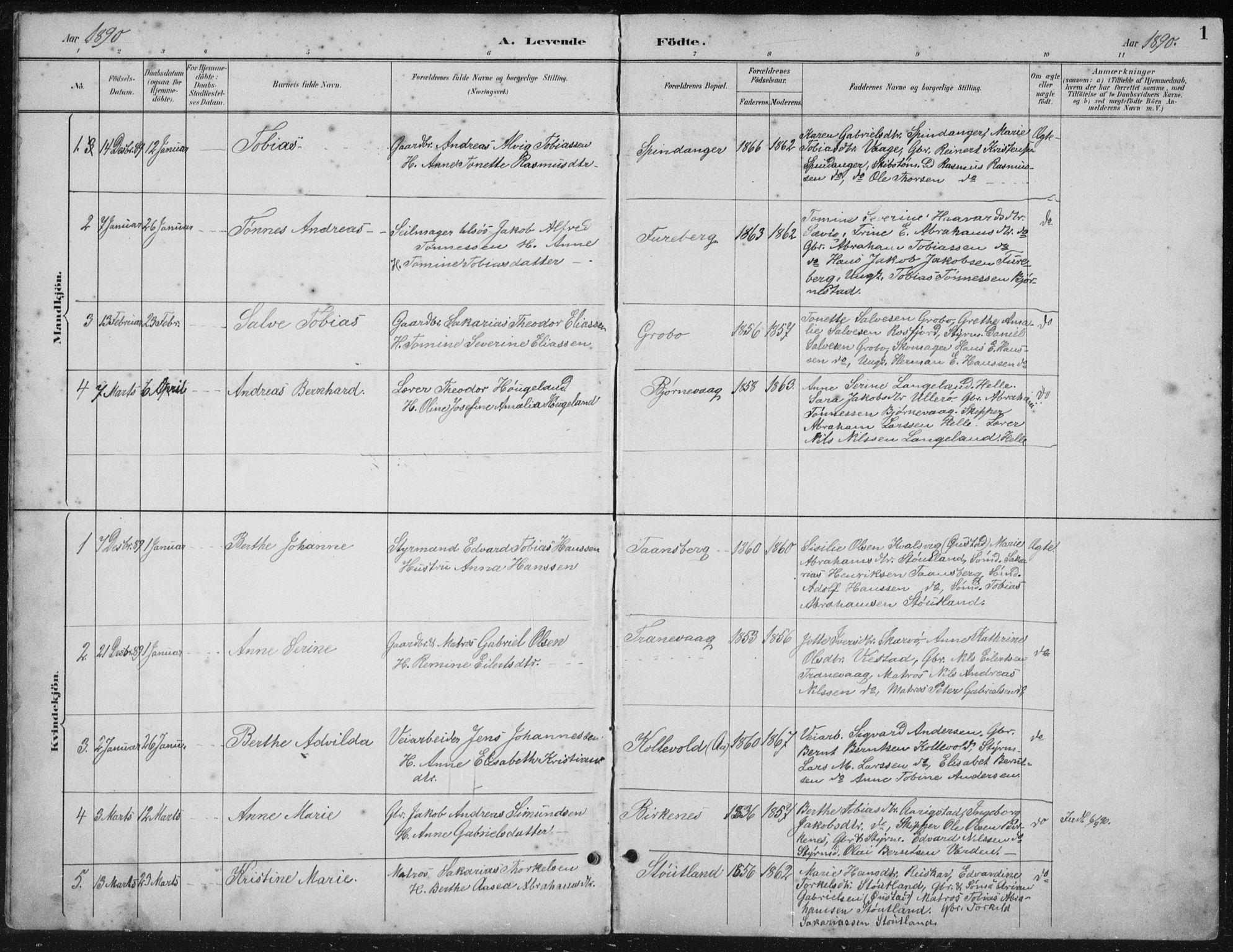 Herad sokneprestkontor, SAK/1111-0018/F/Fb/Fbb/L0004: Parish register (copy) no. B 4, 1890-1935, p. 1