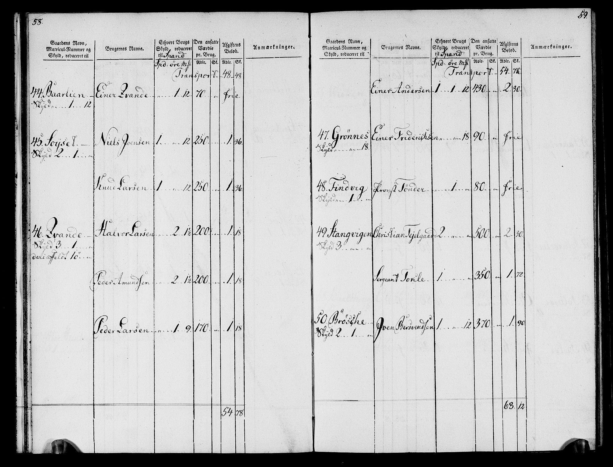 Rentekammeret inntil 1814, Realistisk ordnet avdeling, AV/RA-EA-4070/N/Ne/Nea/L0133: Nordmøre fogderi. Oppebørselsregister, 1803, p. 31