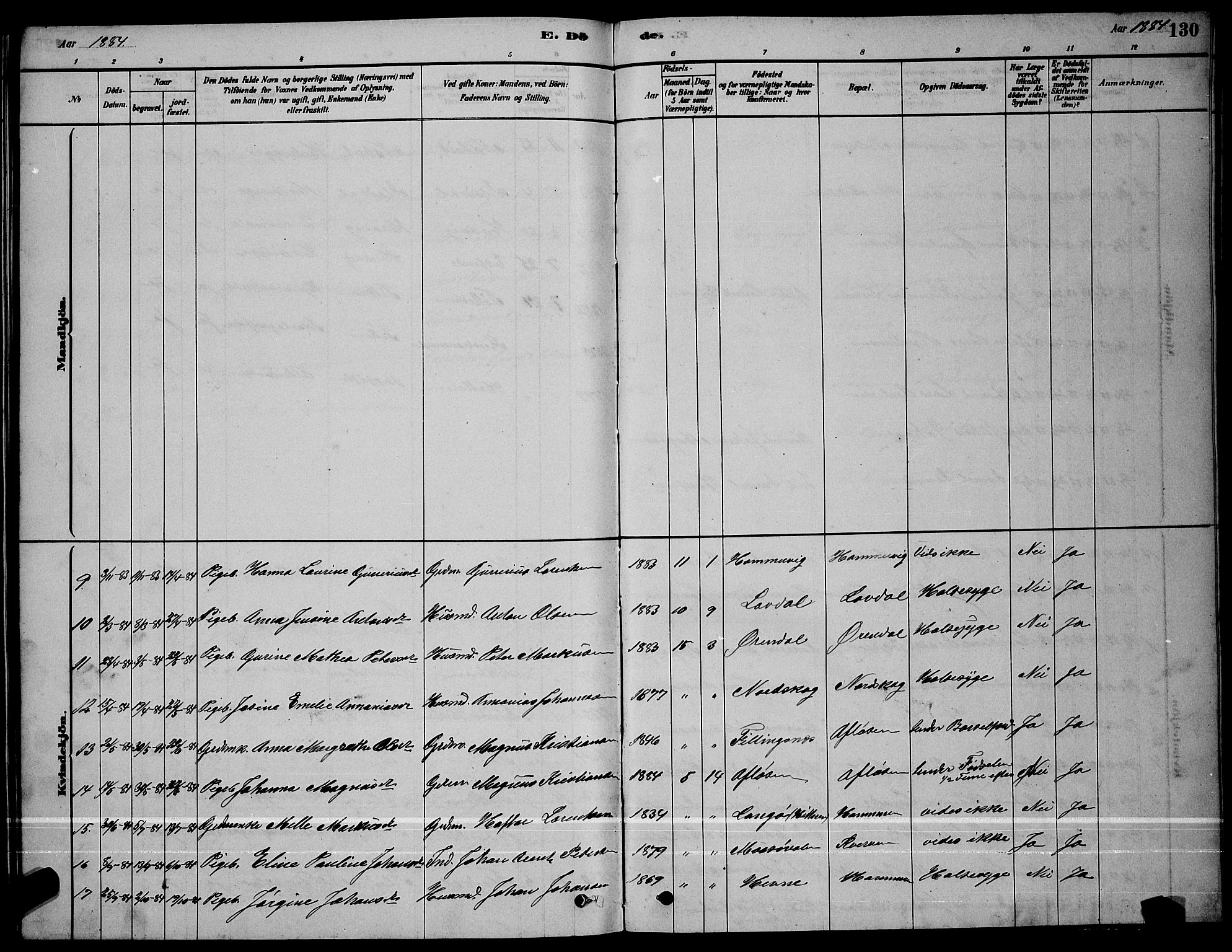 Ministerialprotokoller, klokkerbøker og fødselsregistre - Sør-Trøndelag, AV/SAT-A-1456/641/L0597: Parish register (copy) no. 641C01, 1878-1893, p. 130