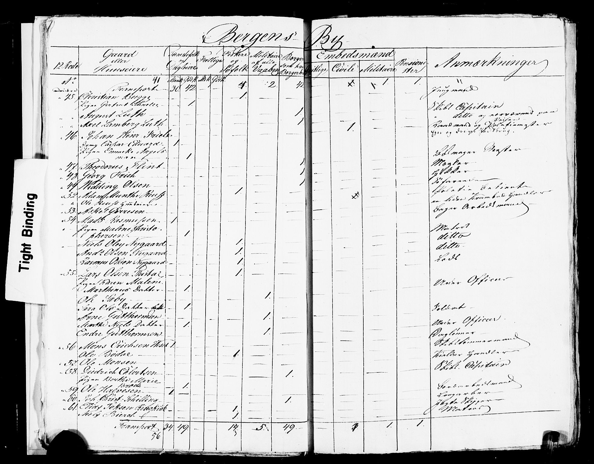 SAB, 1815 Census for Bergen, 1815, p. 503