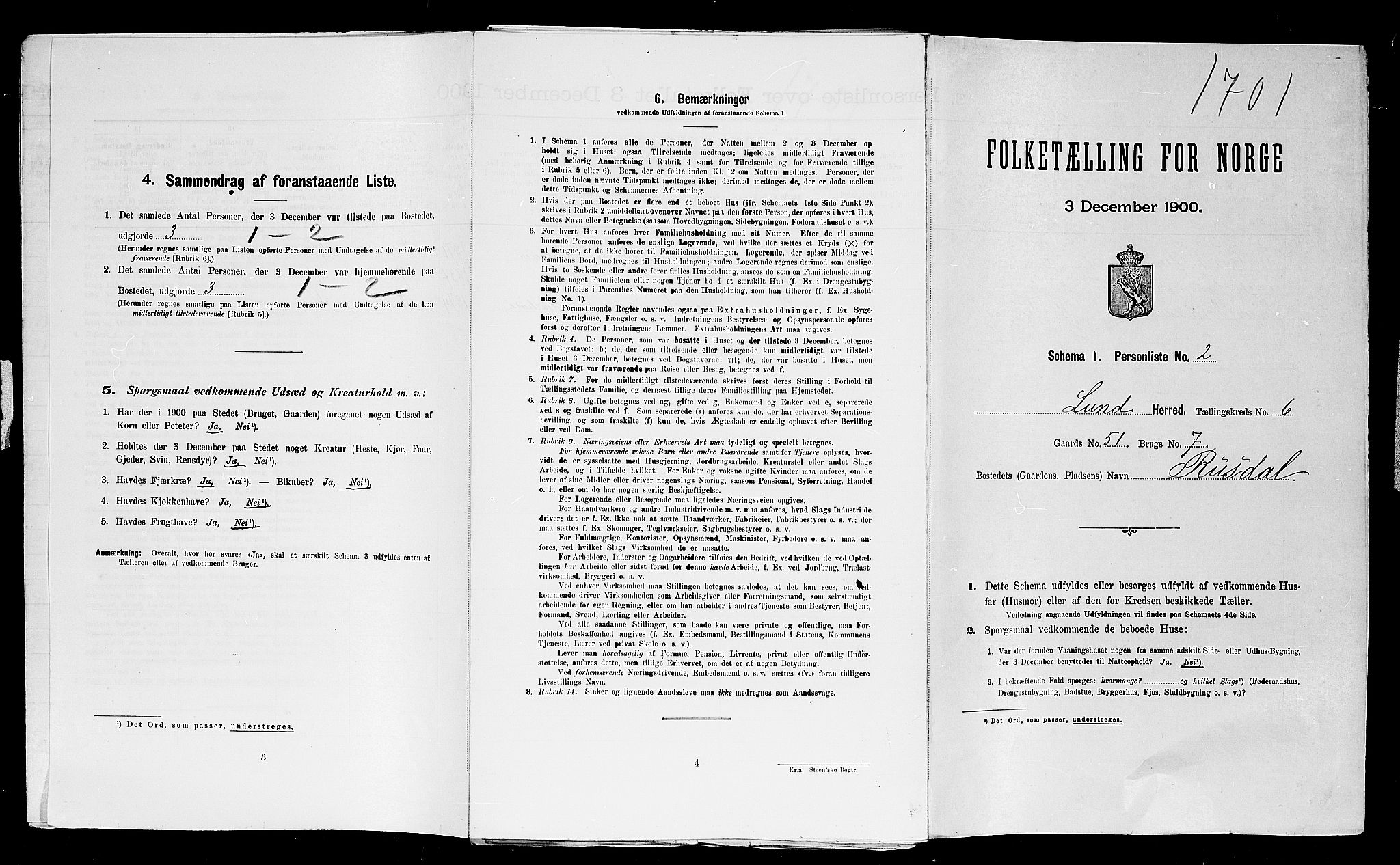 SAST, 1900 census for Lund, 1900, p. 28