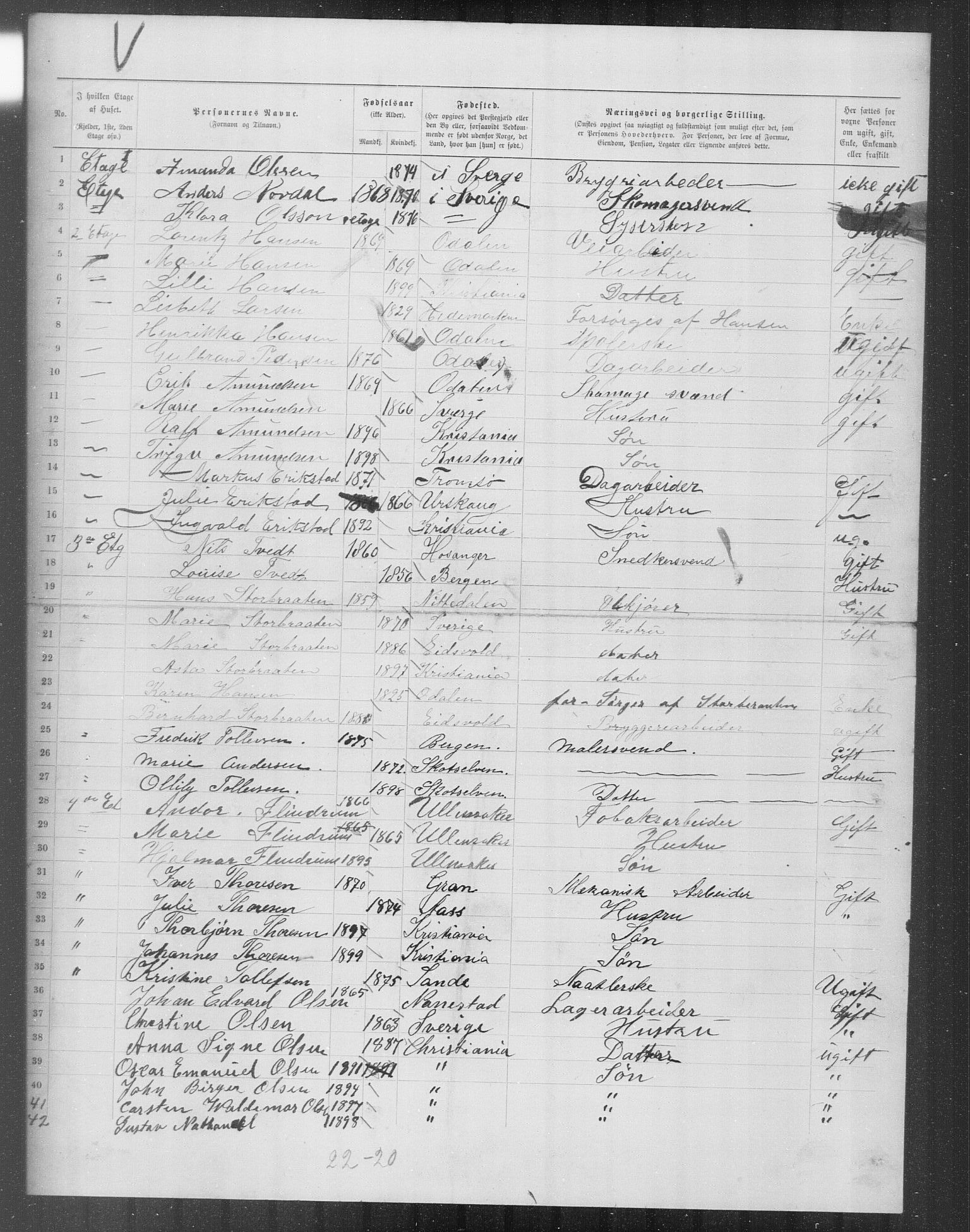 OBA, Municipal Census 1899 for Kristiania, 1899, p. 12199