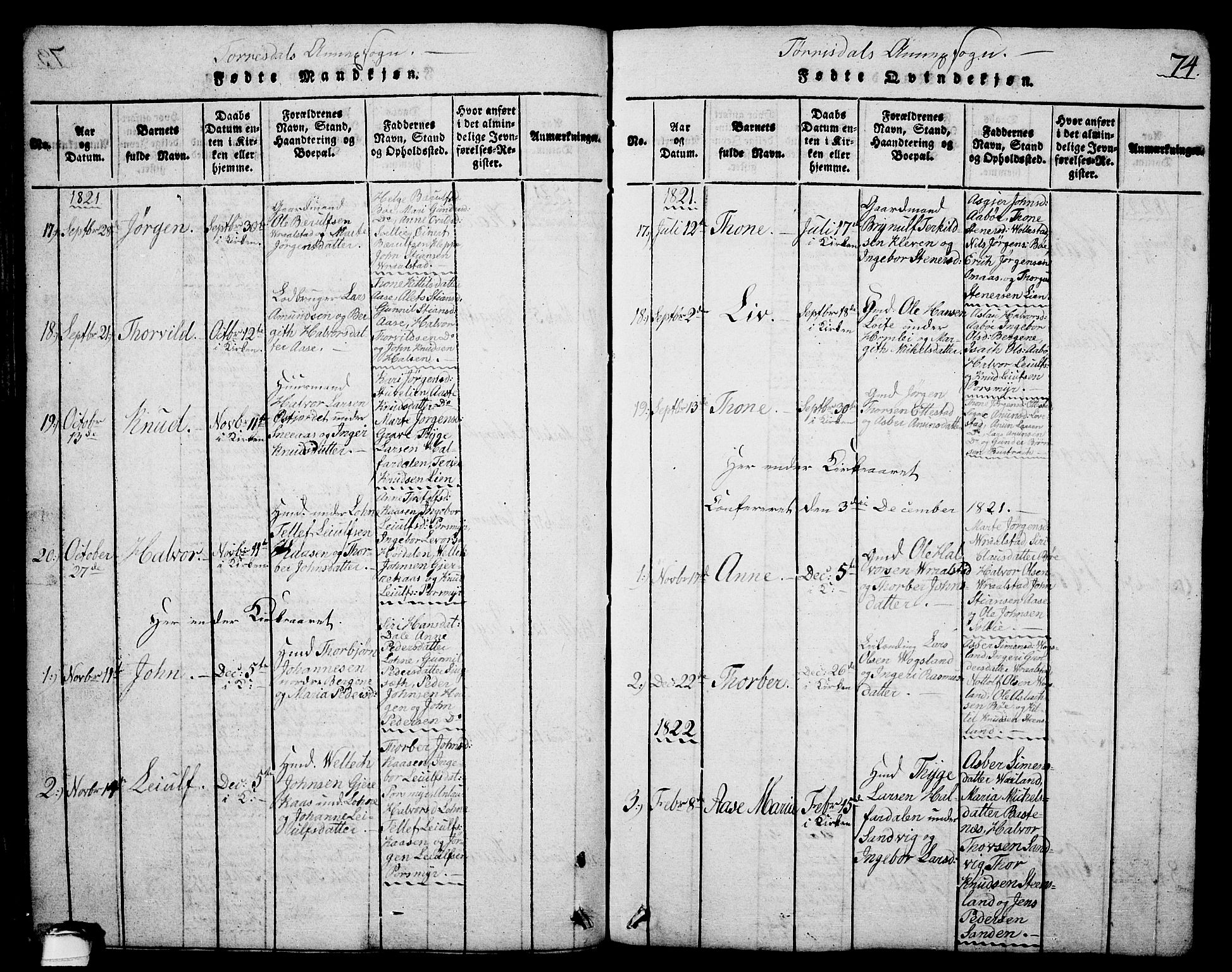 Drangedal kirkebøker, SAKO/A-258/G/Ga/L0001: Parish register (copy) no. I 1 /2, 1814-1856, p. 74