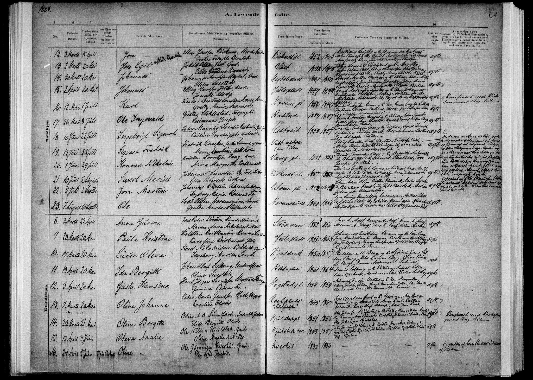 Ministerialprotokoller, klokkerbøker og fødselsregistre - Nord-Trøndelag, AV/SAT-A-1458/730/L0285: Parish register (official) no. 730A10, 1879-1914, p. 62