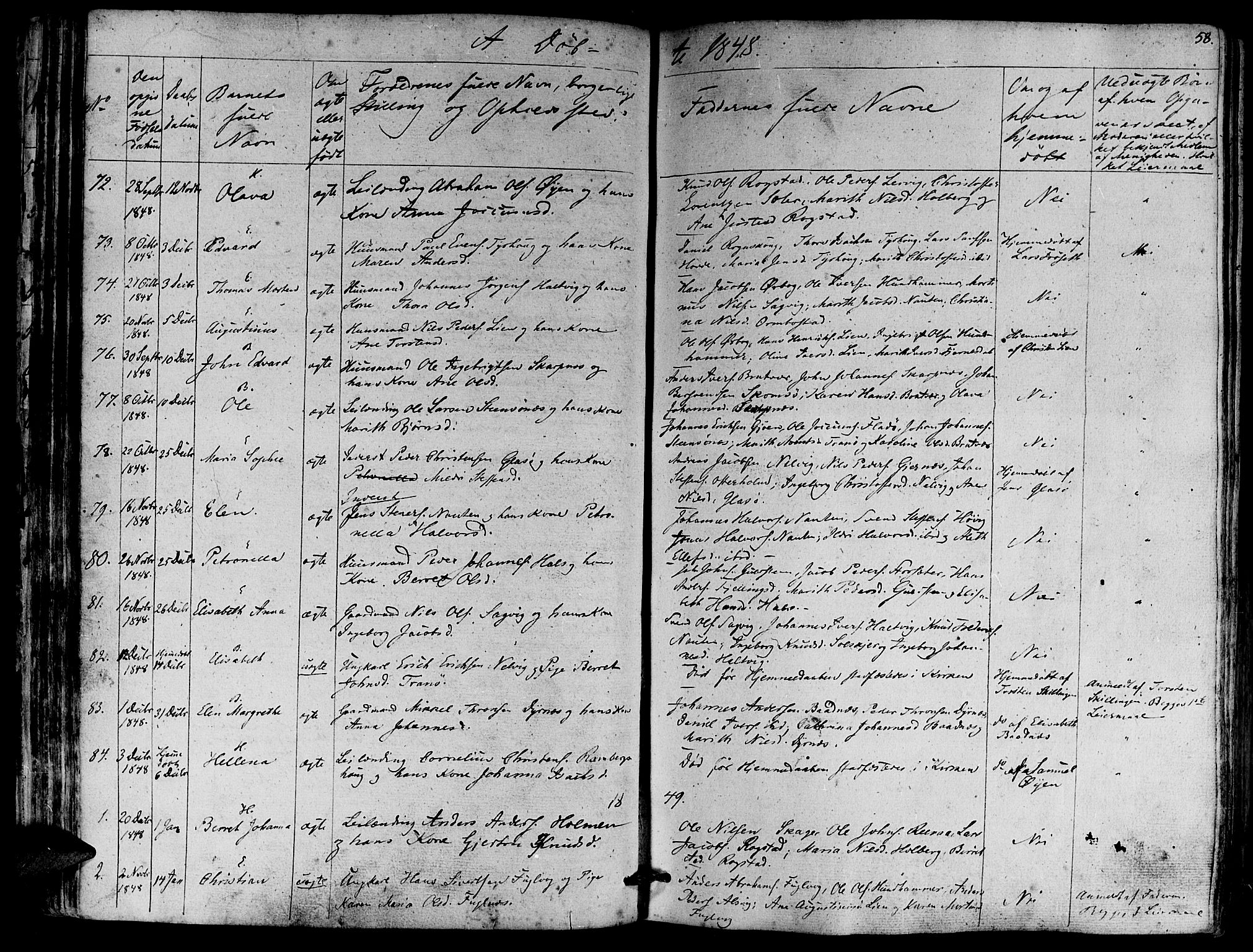 Ministerialprotokoller, klokkerbøker og fødselsregistre - Møre og Romsdal, SAT/A-1454/581/L0936: Parish register (official) no. 581A04, 1836-1852, p. 58