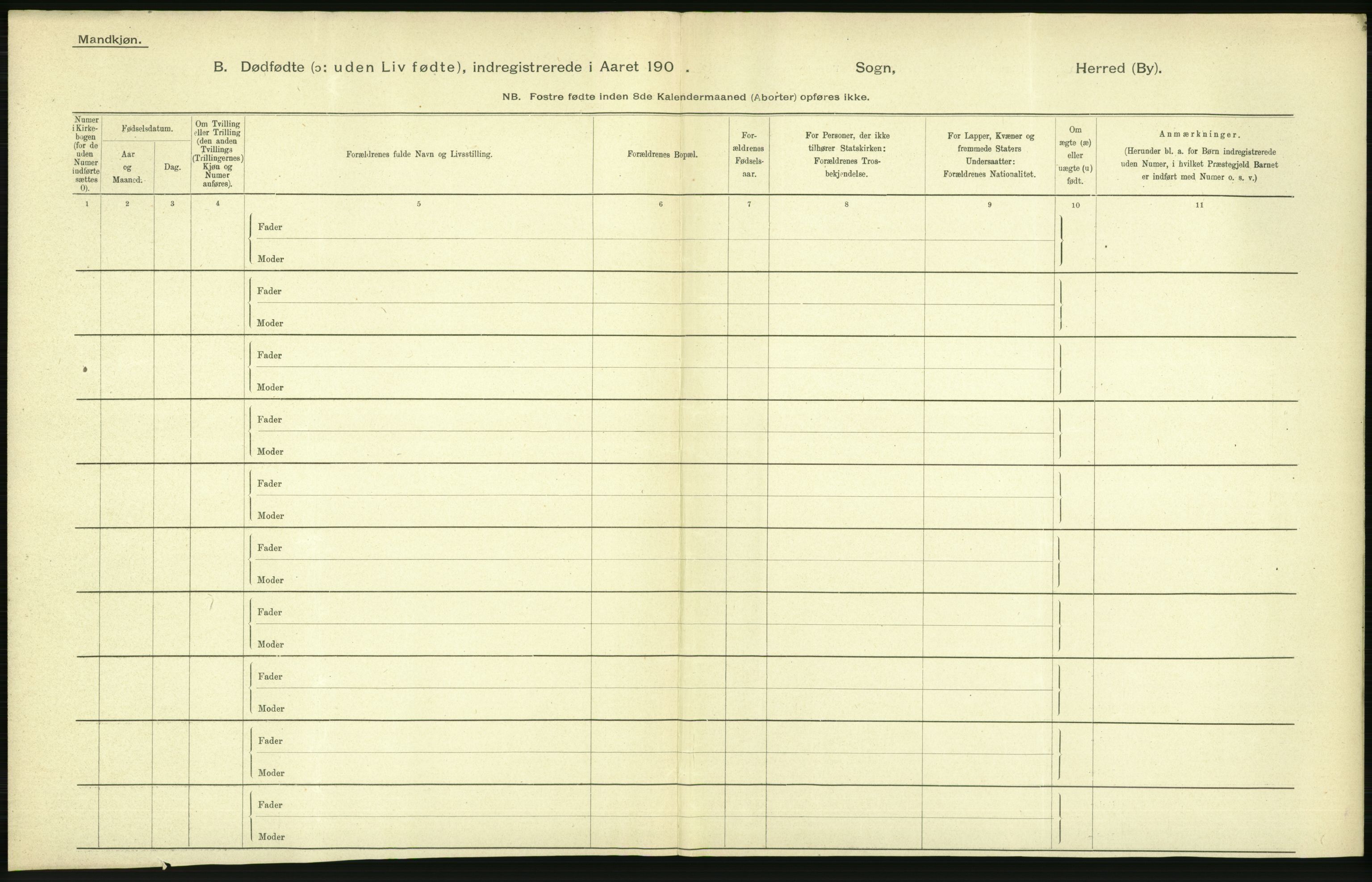 Statistisk sentralbyrå, Sosiodemografiske emner, Befolkning, AV/RA-S-2228/D/Df/Dfa/Dfaa/L0024: Smålenenes - Stavanger amt: Dødfødte. Bygder., 1903, p. 440