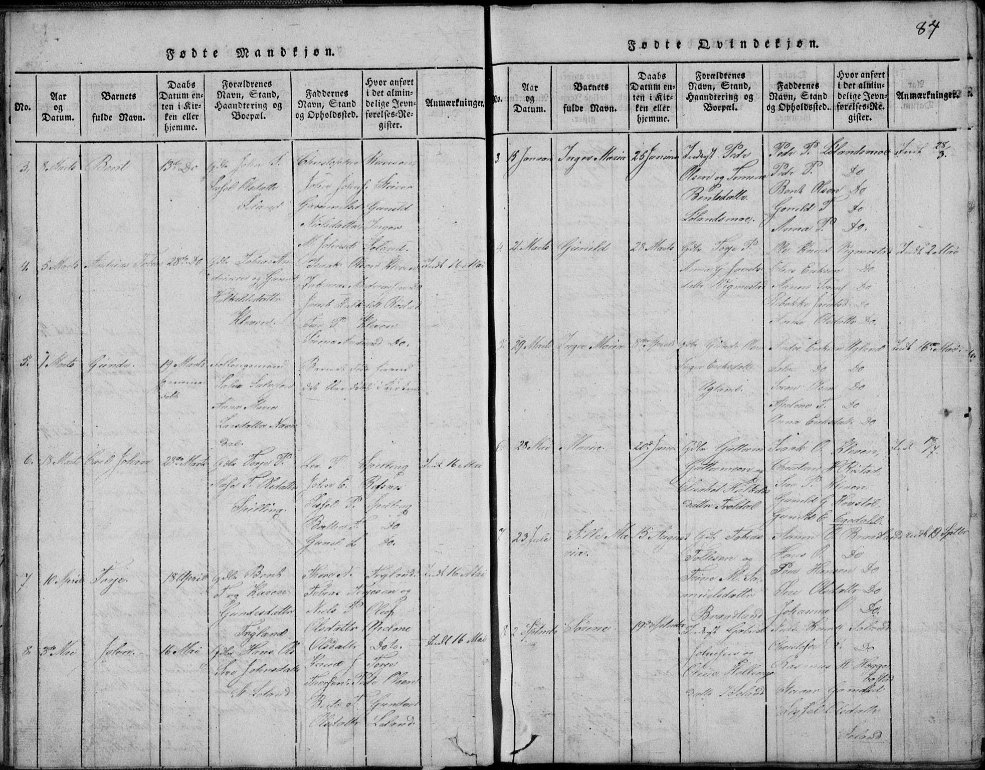 Nord-Audnedal sokneprestkontor, AV/SAK-1111-0032/F/Fb/Fbb/L0001: Parish register (copy) no. B 1, 1816-1858, p. 84