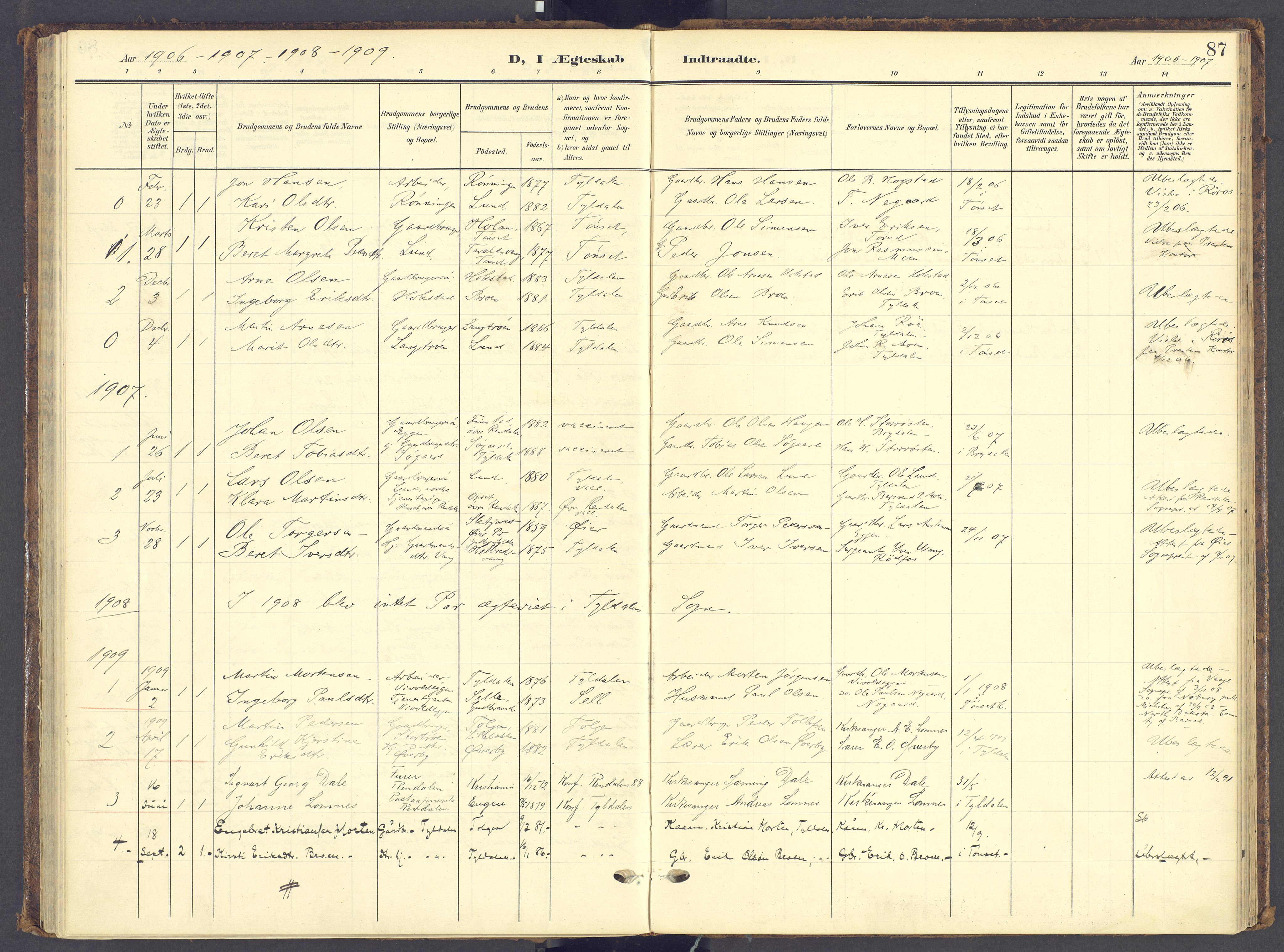 Tynset prestekontor, SAH/PREST-058/H/Ha/Haa/L0028: Parish register (official) no. 28, 1902-1929, p. 87
