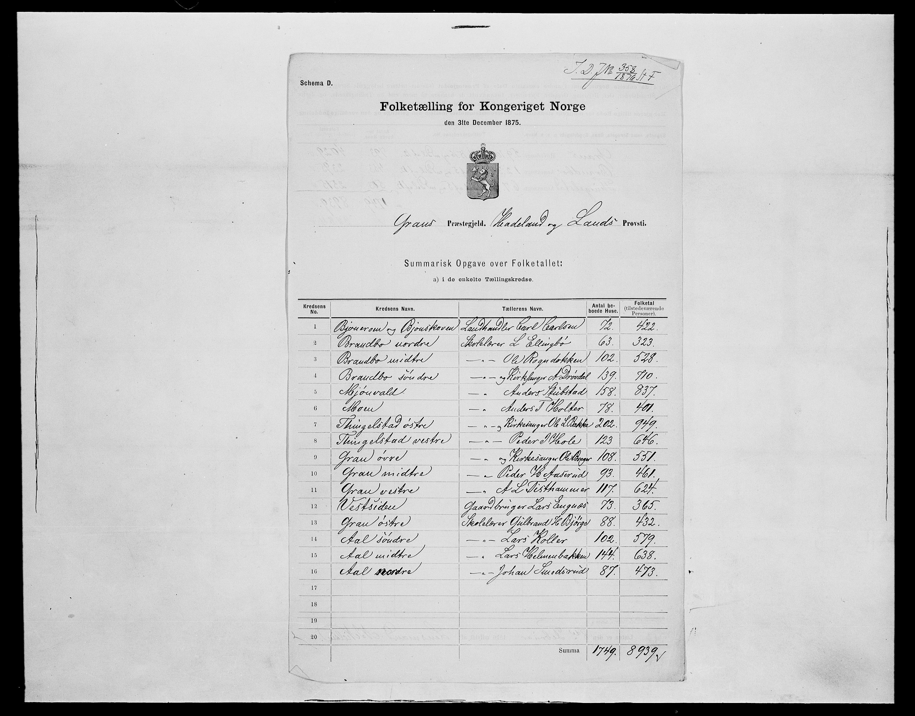 SAH, 1875 census for 0534P Gran, 1875, p. 20