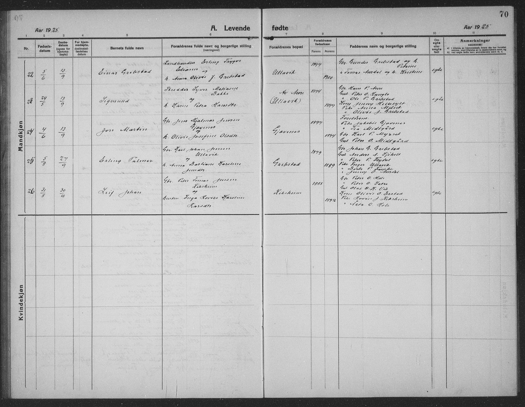 Ministerialprotokoller, klokkerbøker og fødselsregistre - Møre og Romsdal, AV/SAT-A-1454/523/L0342: Parish register (copy) no. 523C05, 1916-1937, p. 70