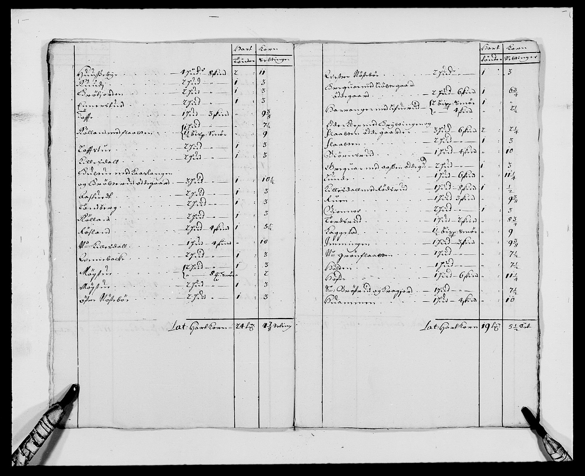 Rentekammeret inntil 1814, Reviderte regnskaper, Fogderegnskap, AV/RA-EA-4092/R24/L1570: Fogderegnskap Numedal og Sandsvær, 1679-1686, p. 174