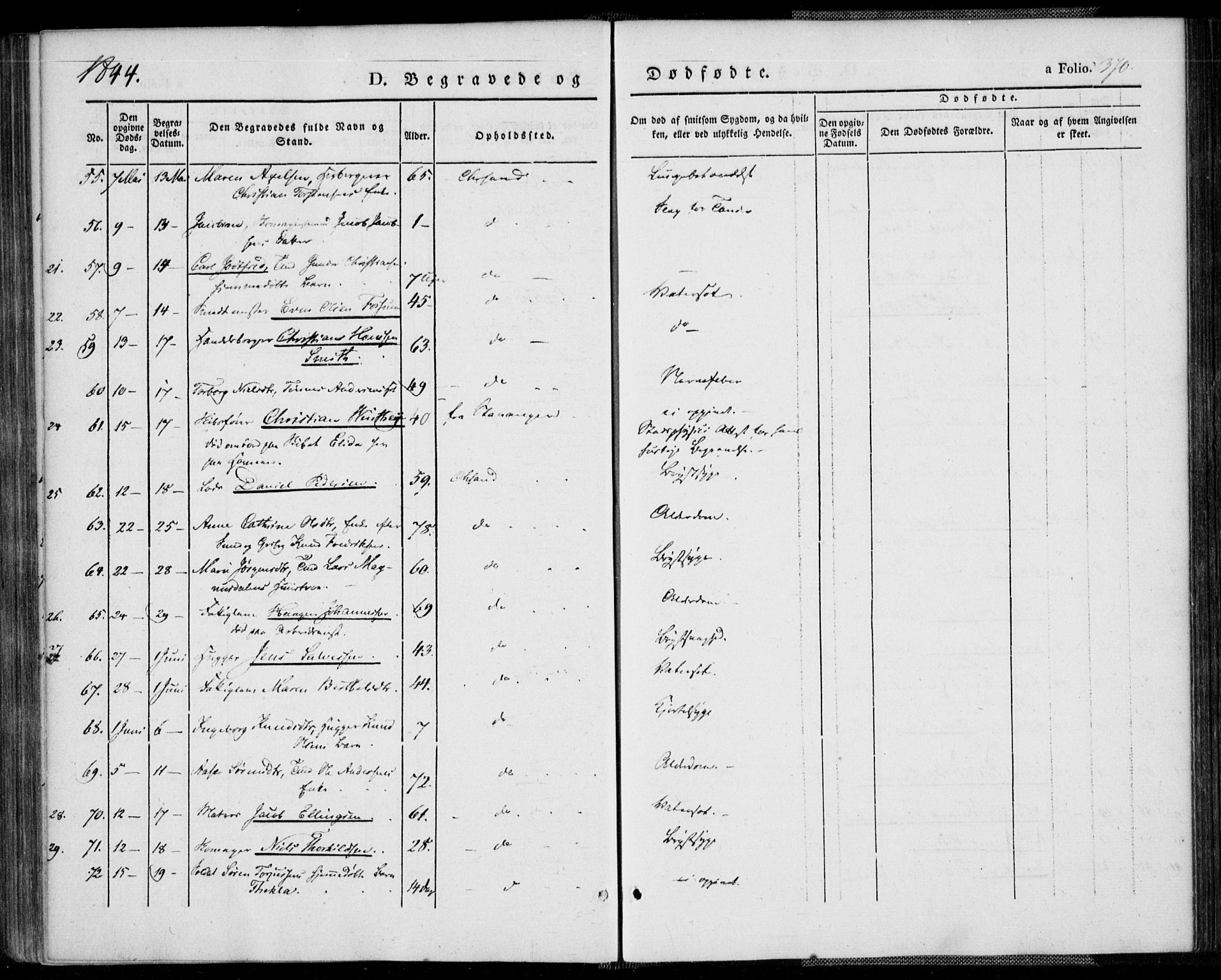 Kristiansand domprosti, SAK/1112-0006/F/Fa/L0013: Parish register (official) no. A 13, 1842-1851, p. 370