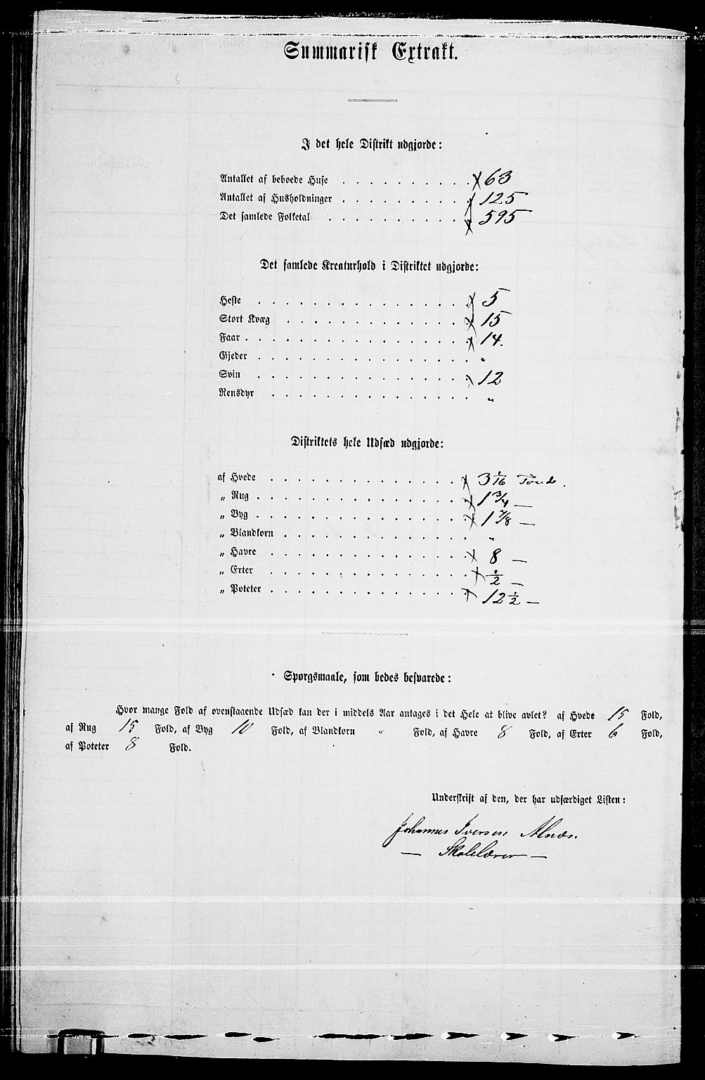 RA, 1865 census for Fredrikstad/Glemmen, 1865, p. 150