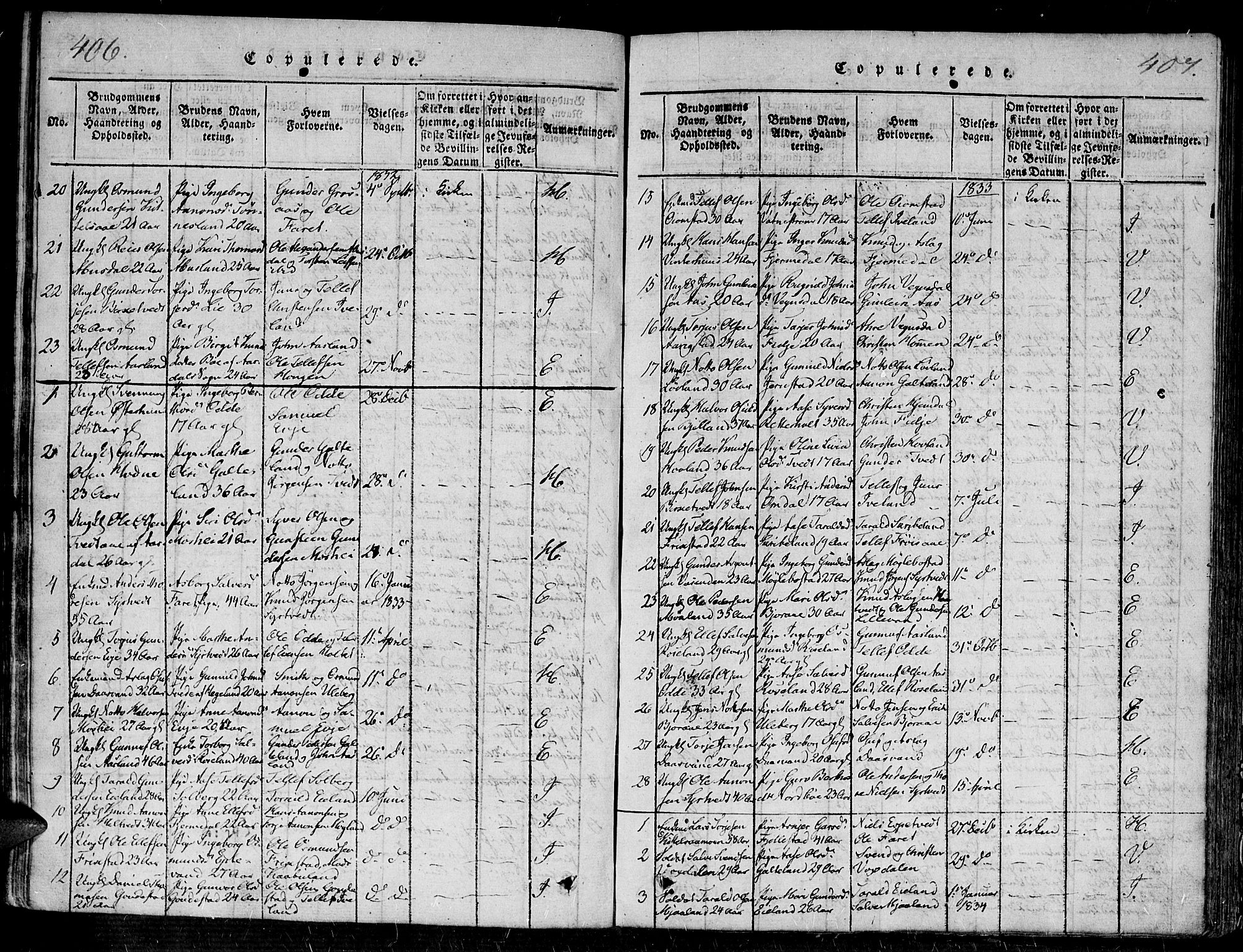 Evje sokneprestkontor, SAK/1111-0008/F/Fa/Faa/L0004: Parish register (official) no. A 4, 1816-1840, p. 406-407