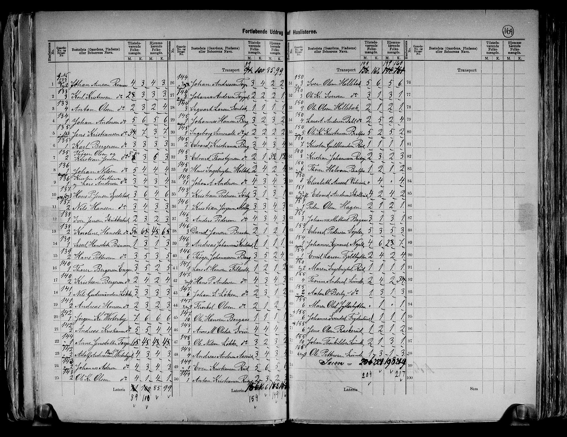 RA, 1891 census for 0125 Eidsberg, 1891, p. 21
