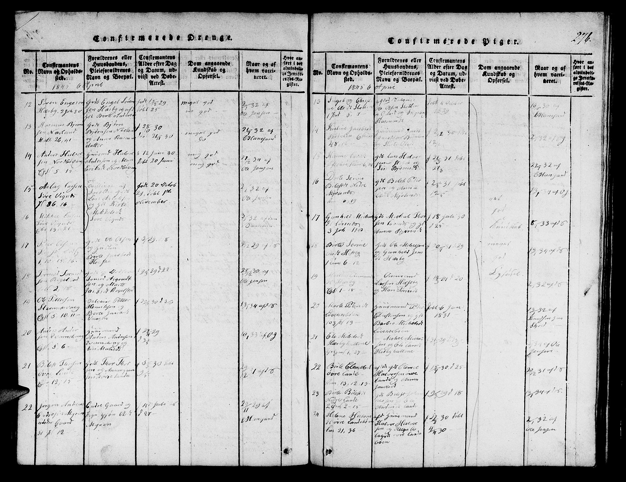 Finnøy sokneprestkontor, AV/SAST-A-101825/H/Ha/Hab/L0001: Parish register (copy) no. B 1, 1816-1856, p. 276