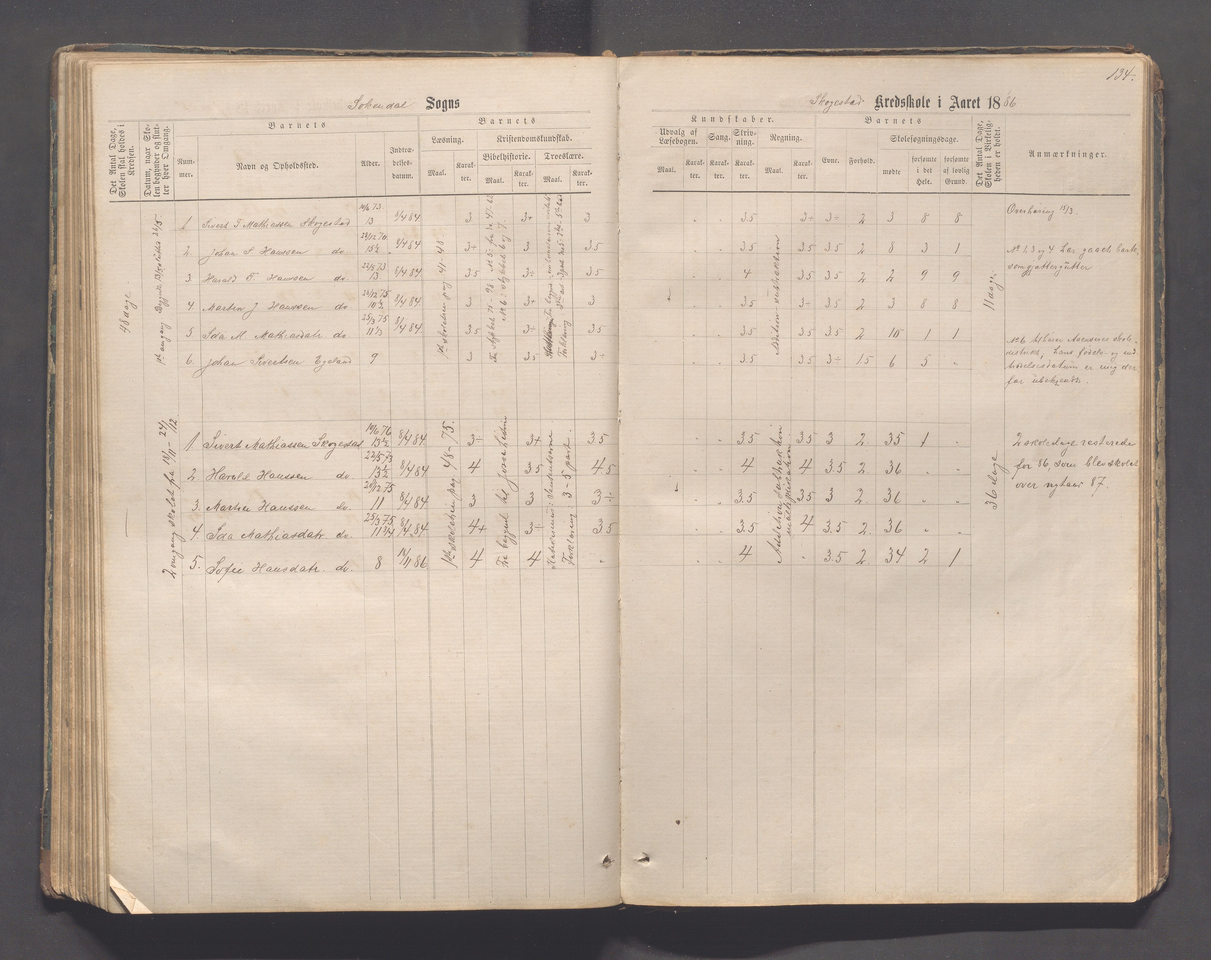 Sokndal kommune- Skolestyret/Skolekontoret, IKAR/K-101142/H/L0011: Skoleprotokoll - Mydland, Årrestad, Årsvoll, Gyland, Brambo, Skogestad, 1873-1908, p. 134