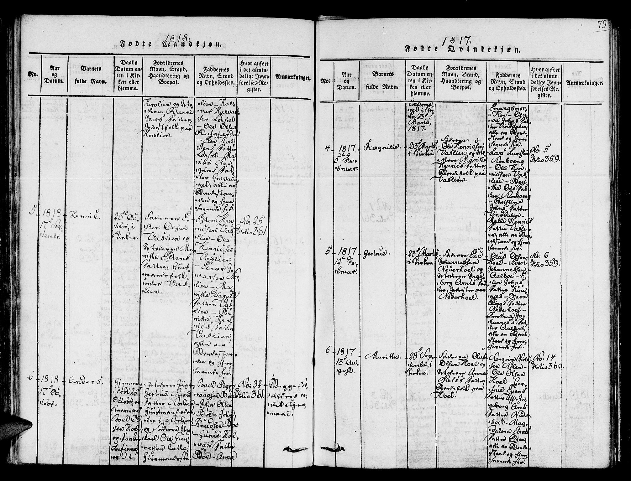 Ministerialprotokoller, klokkerbøker og fødselsregistre - Sør-Trøndelag, SAT/A-1456/678/L0896: Parish register (official) no. 678A05 /2, 1816-1821, p. 79