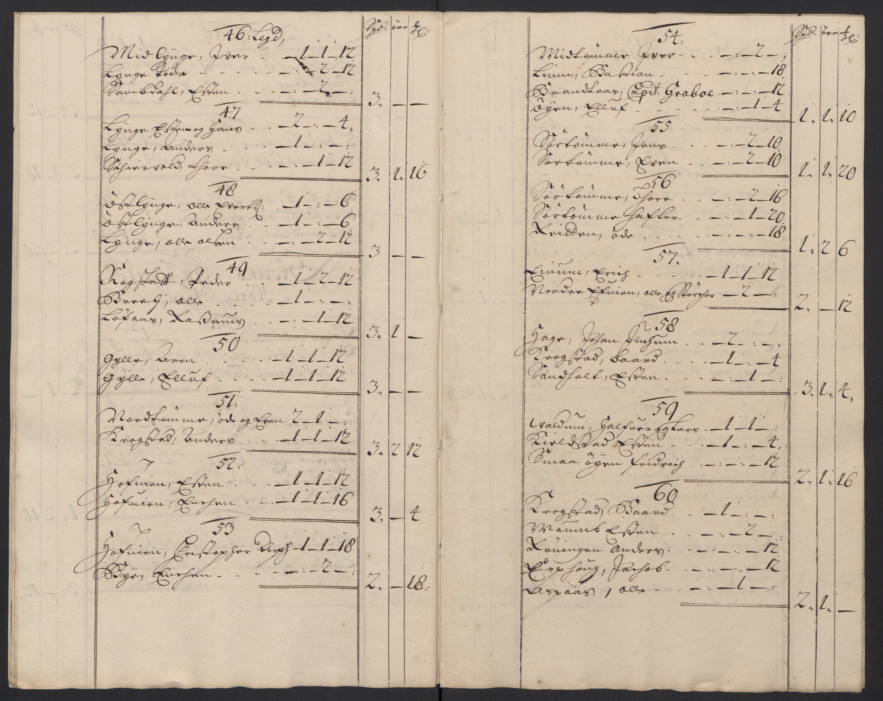 Rentekammeret inntil 1814, Reviderte regnskaper, Fogderegnskap, AV/RA-EA-4092/R60/L3958: Fogderegnskap Orkdal og Gauldal, 1708, p. 184