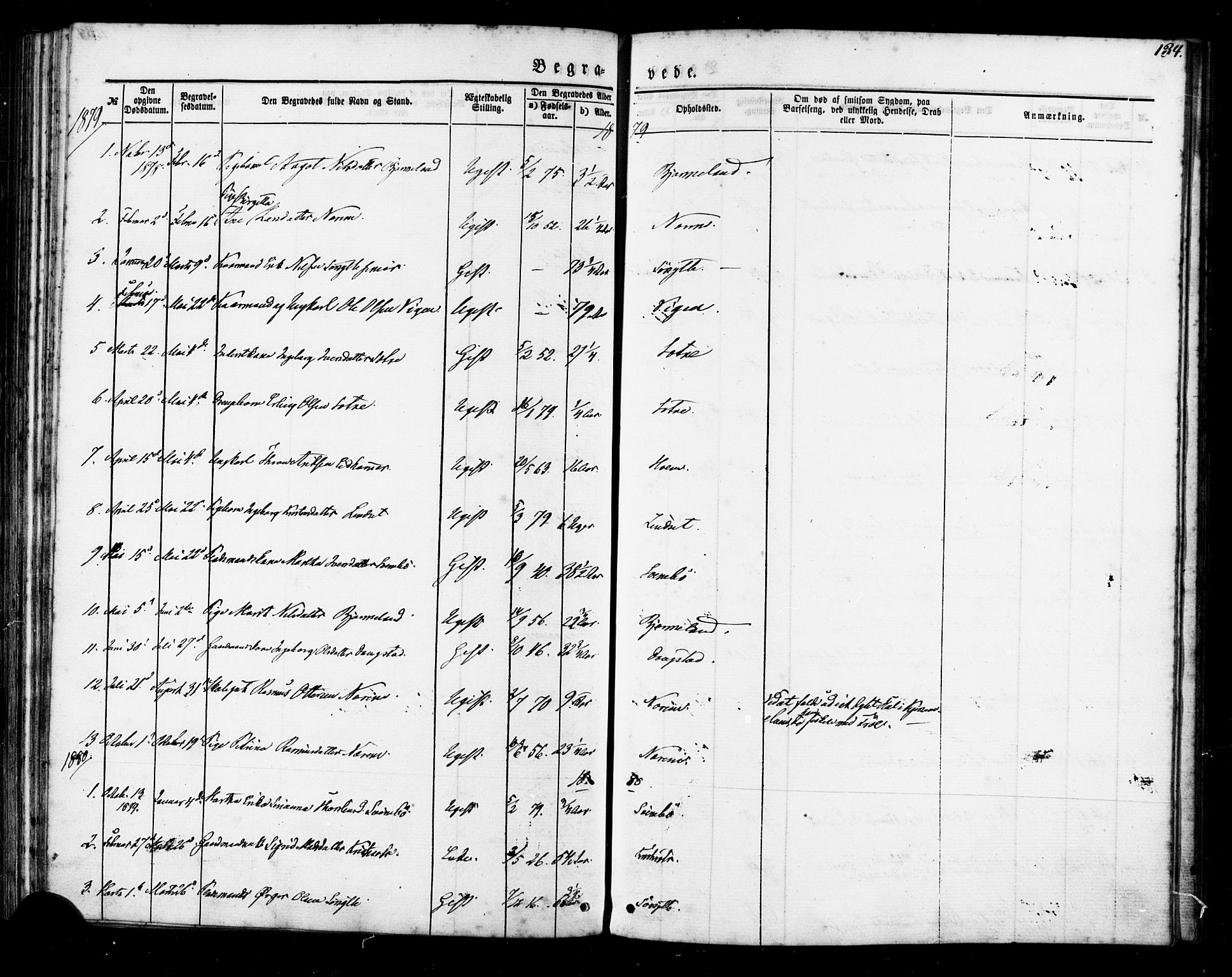 Ministerialprotokoller, klokkerbøker og fødselsregistre - Møre og Romsdal, SAT/A-1454/541/L0545: Parish register (official) no. 541A02, 1872-1886, p. 134