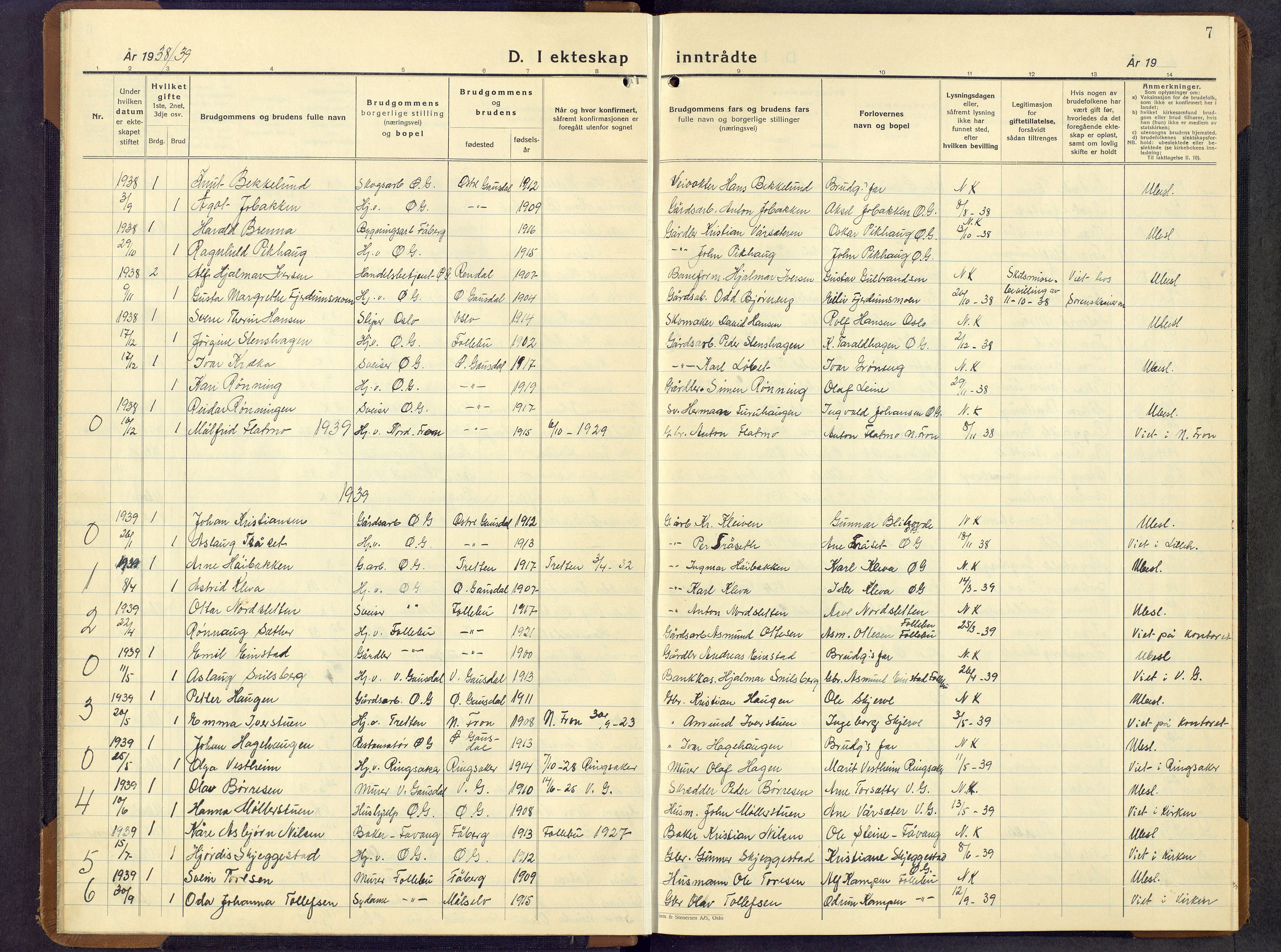 Østre Gausdal prestekontor, AV/SAH-PREST-092/H/Ha/Hab/L0012: Parish register (copy) no. 12, 1936-1964, p. 7