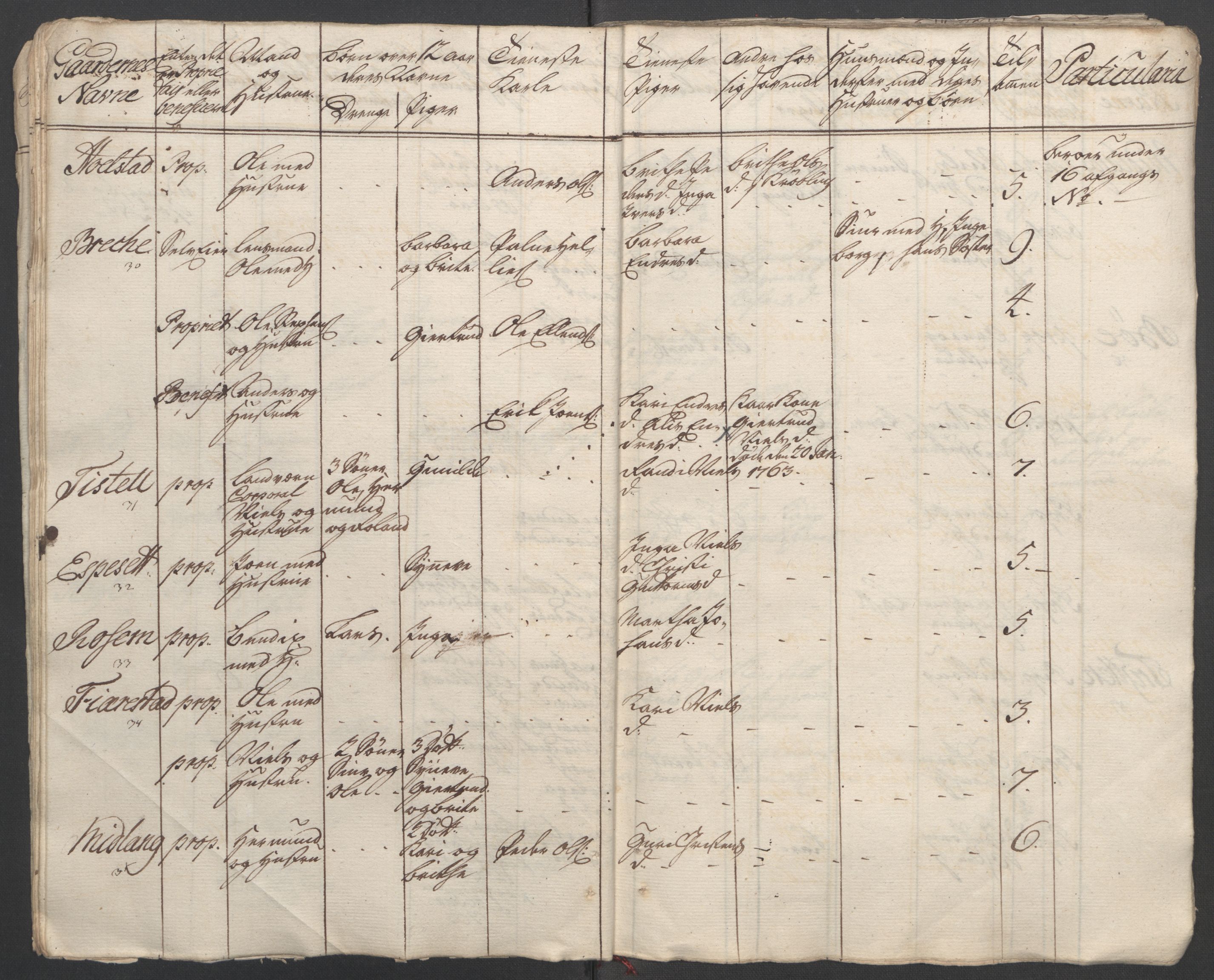 Rentekammeret inntil 1814, Reviderte regnskaper, Fogderegnskap, AV/RA-EA-4092/R52/L3418: Ekstraskatten Sogn, 1762-1769, p. 263