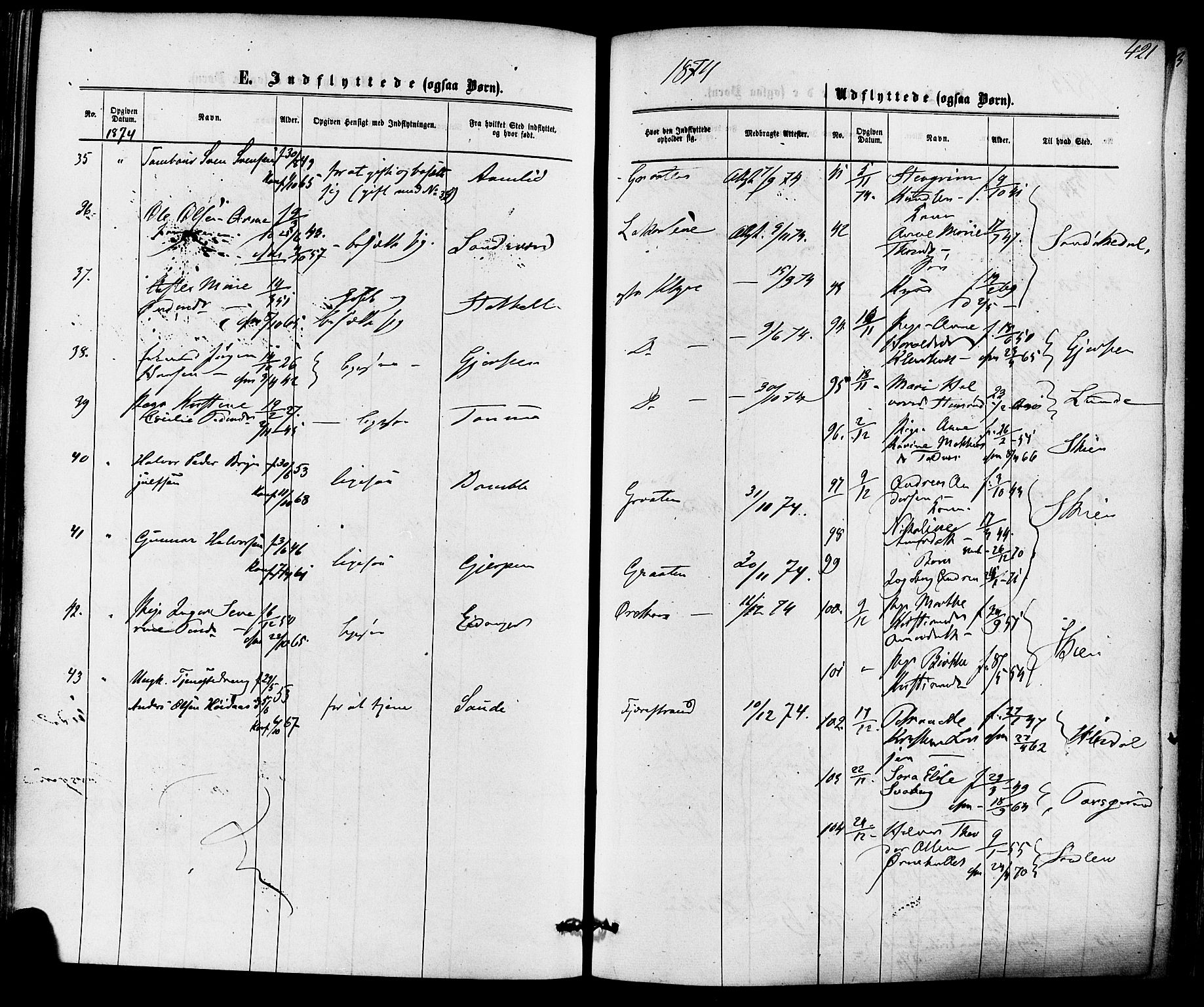 Solum kirkebøker, SAKO/A-306/F/Fa/L0008: Parish register (official) no. I 8, 1865-1876, p. 421