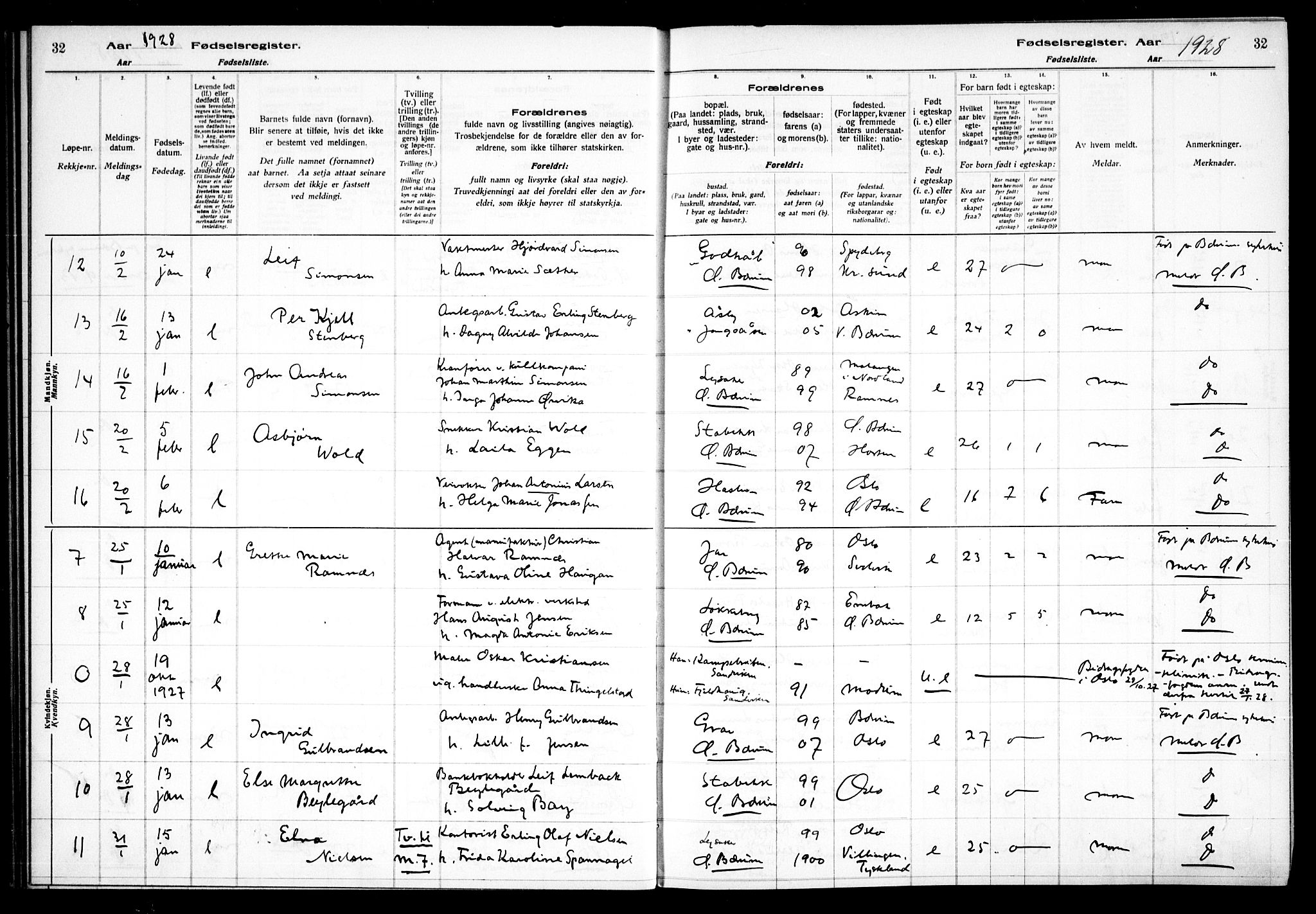 Vestre Bærum prestekontor Kirkebøker, AV/SAO-A-10209a/J/L0002: Birth register no. 2, 1927-1933, p. 32