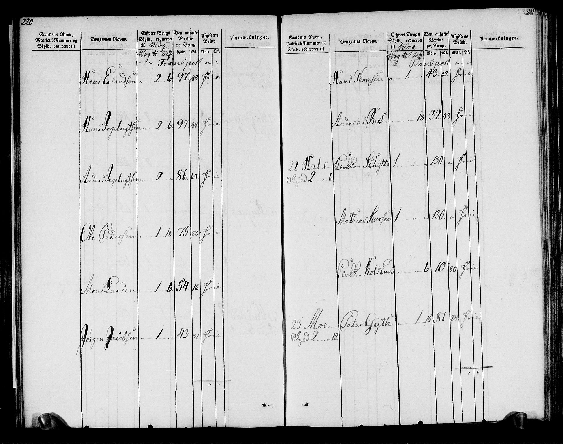 Rentekammeret inntil 1814, Realistisk ordnet avdeling, AV/RA-EA-4070/N/Ne/Nea/L0158: Helgeland fogderi. Oppebørselsregister, 1803-1804, p. 114