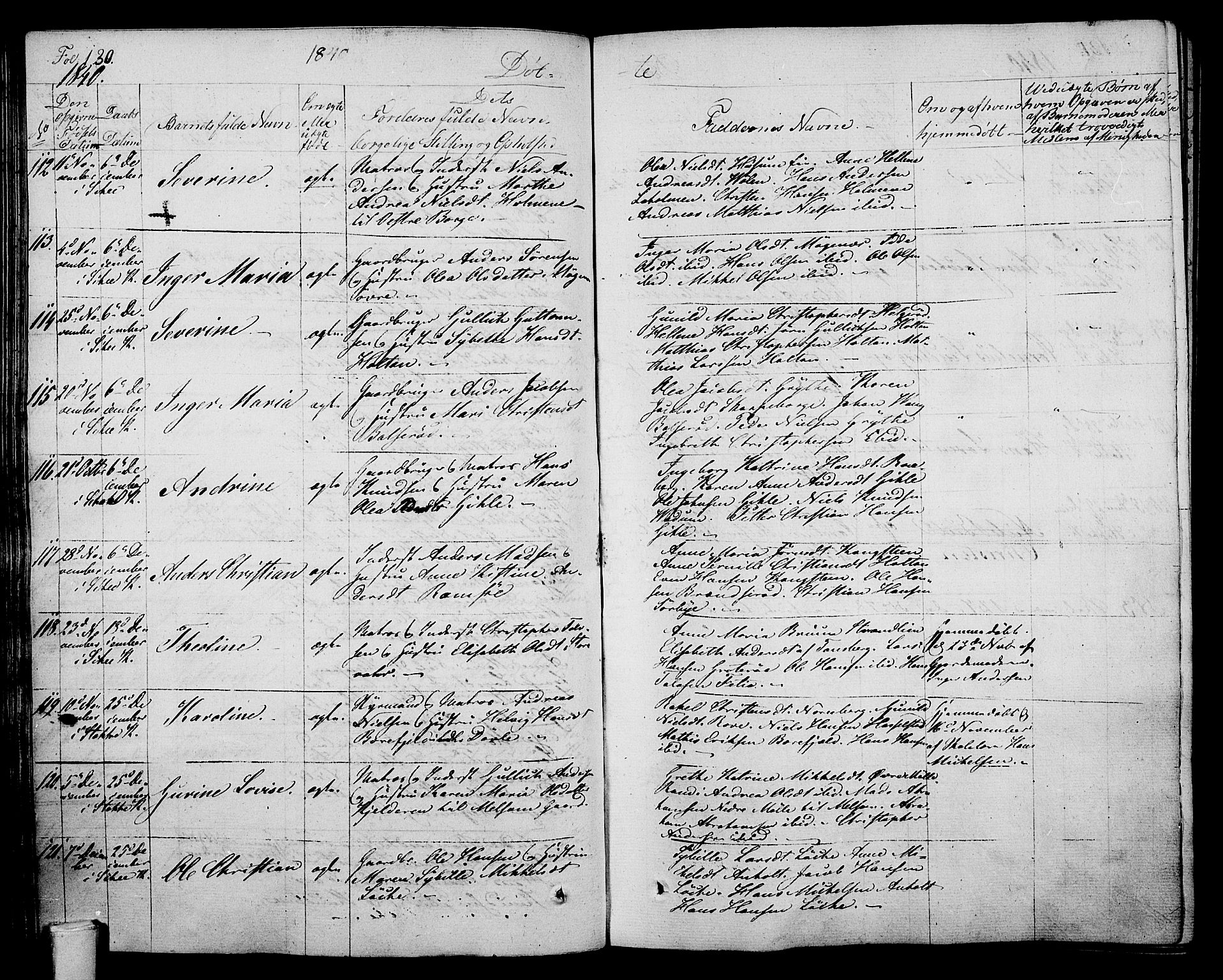 Stokke kirkebøker, SAKO/A-320/F/Fa/L0006: Parish register (official) no. I 6, 1826-1843, p. 130