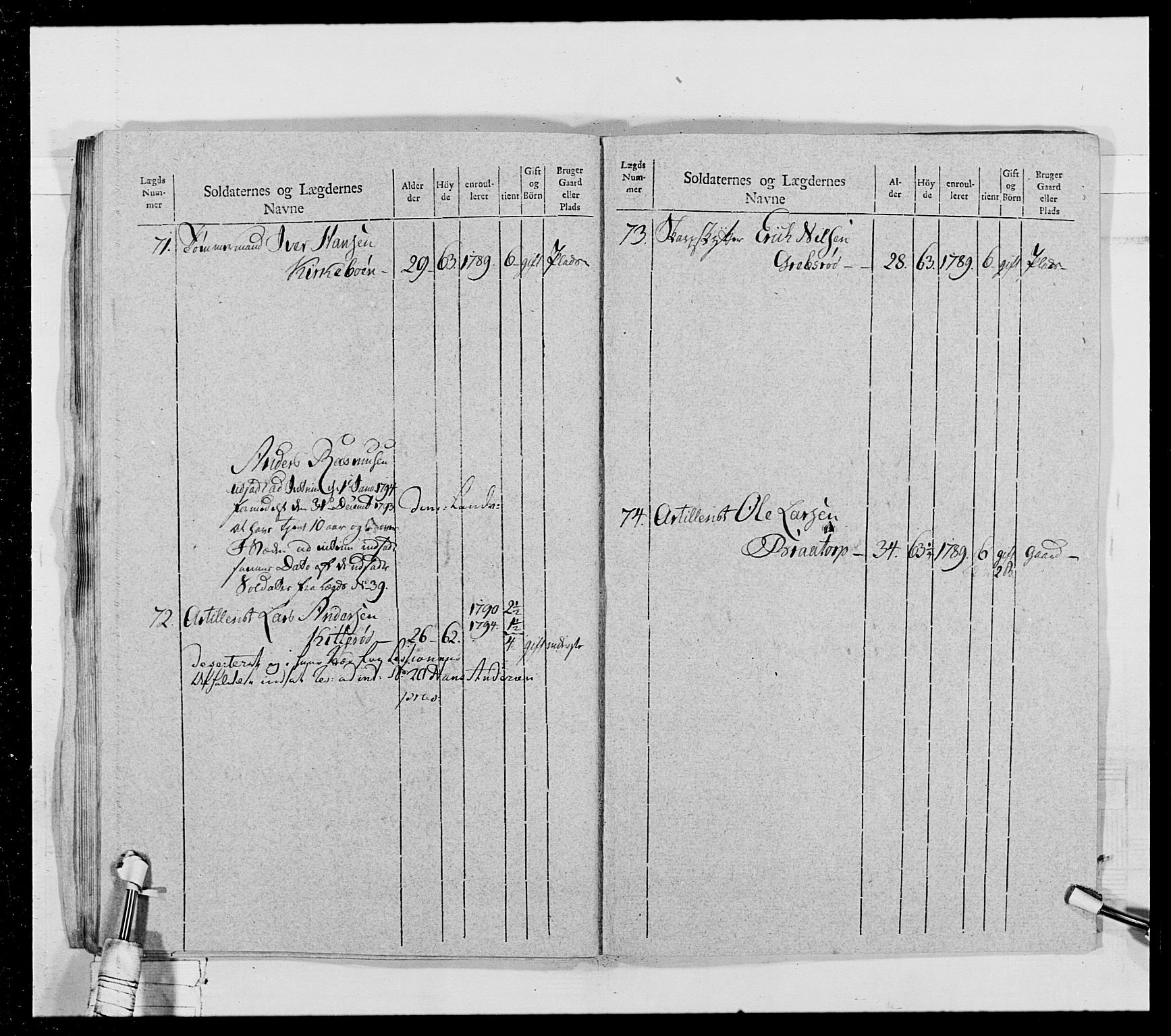 Generalitets- og kommissariatskollegiet, Det kongelige norske kommissariatskollegium, AV/RA-EA-5420/E/Eh/L0028: Sønnafjelske gevorbne infanteriregiment, 1766-1795, p. 298