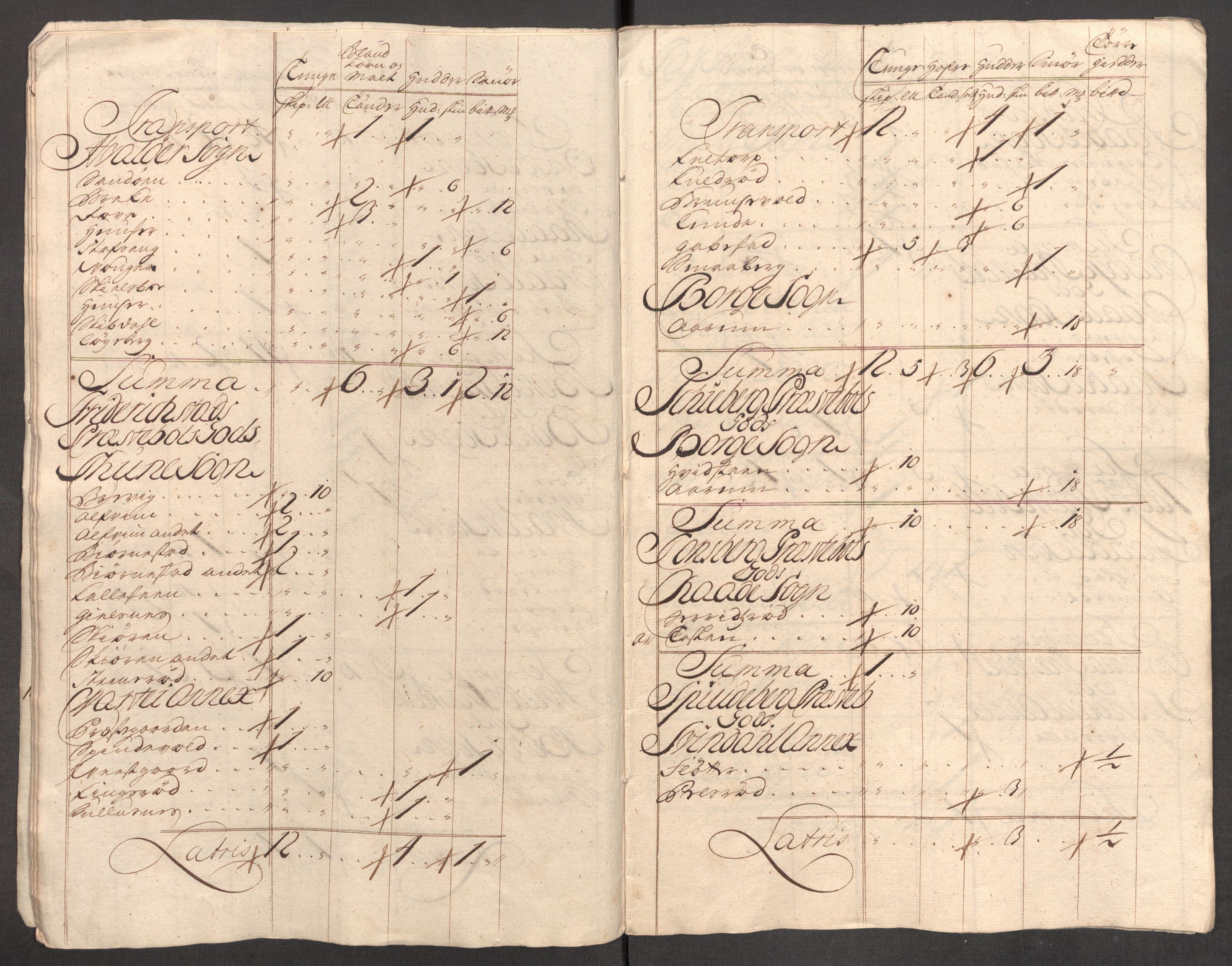 Rentekammeret inntil 1814, Reviderte regnskaper, Fogderegnskap, AV/RA-EA-4092/R04/L0141: Fogderegnskap Moss, Onsøy, Tune, Veme og Åbygge, 1717, p. 25