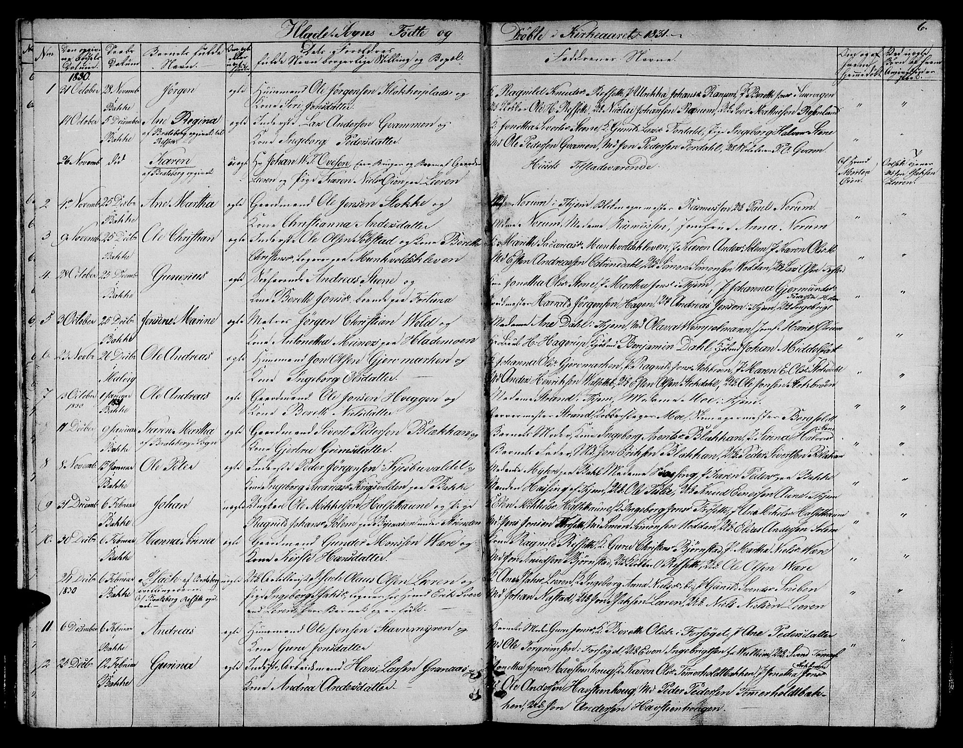 Ministerialprotokoller, klokkerbøker og fødselsregistre - Sør-Trøndelag, SAT/A-1456/606/L0308: Parish register (copy) no. 606C04, 1829-1840, p. 6